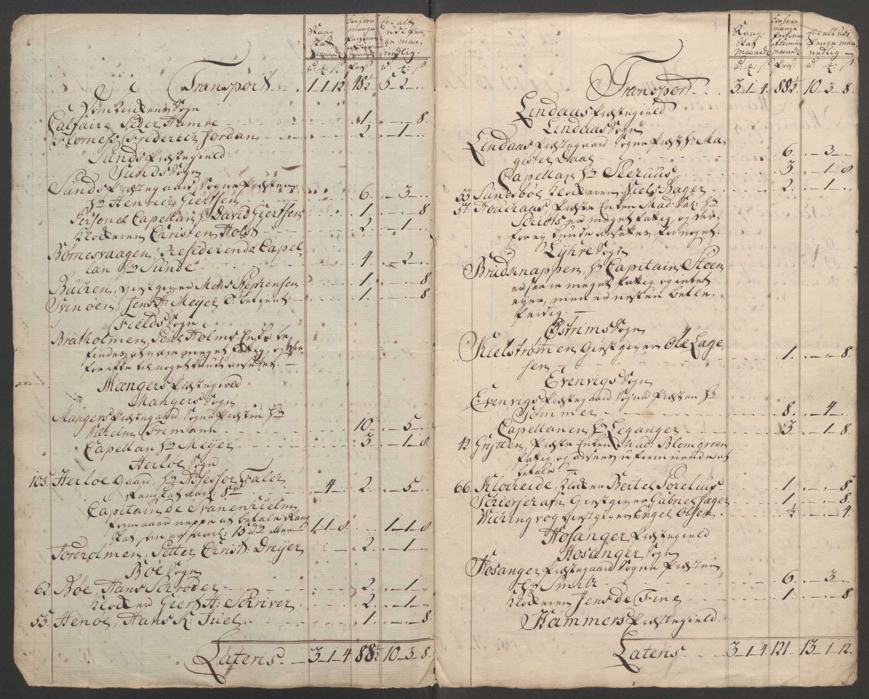 Rentekammeret inntil 1814, Reviderte regnskaper, Fogderegnskap, RA/EA-4092/R51/L3303: Ekstraskatten Nordhordland og Voss, 1762-1772, p. 463