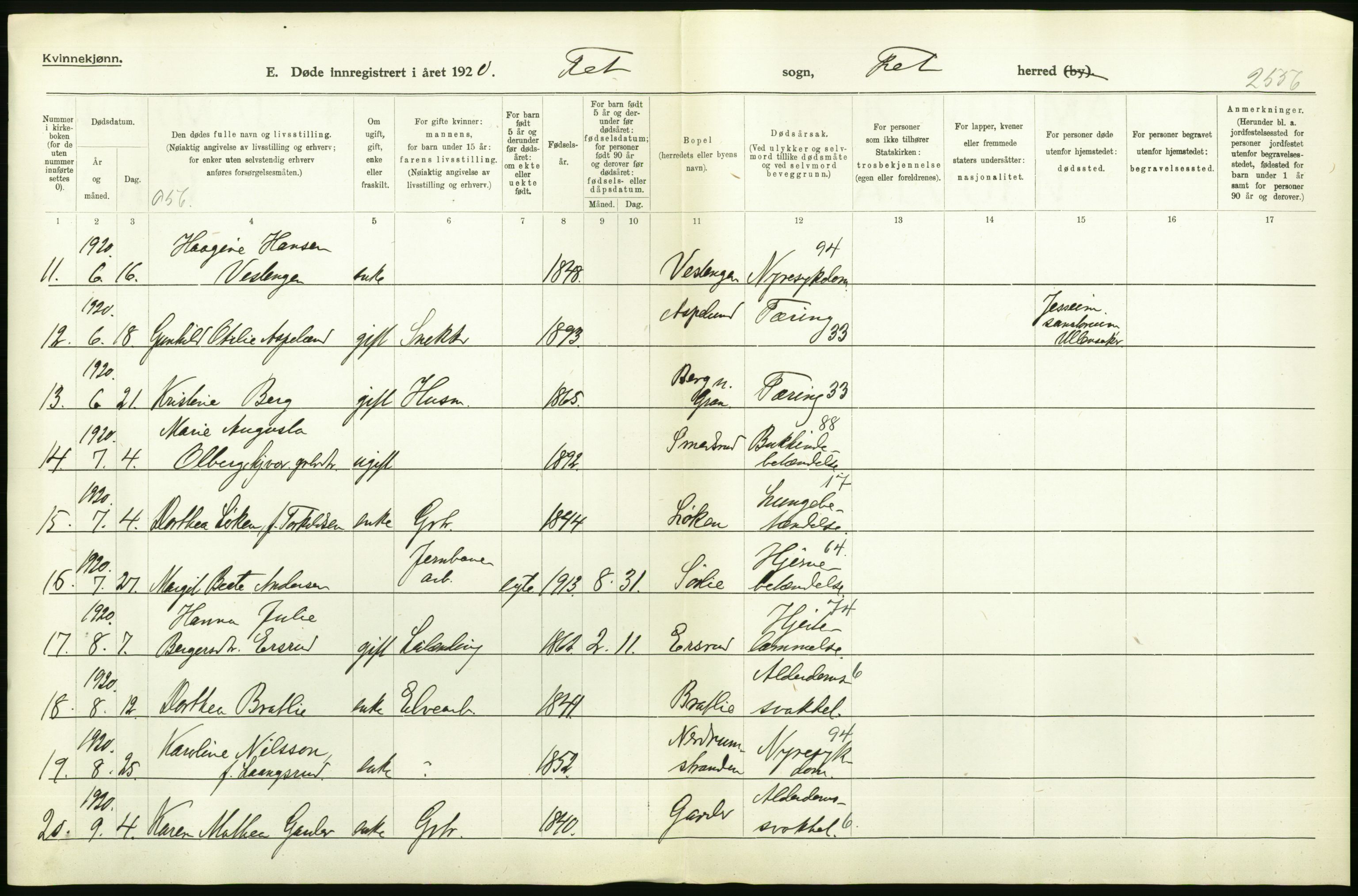 Statistisk sentralbyrå, Sosiodemografiske emner, Befolkning, AV/RA-S-2228/D/Df/Dfb/Dfbj/L0007: Akershus fylke: Døde. Bygder og byer., 1920, p. 402