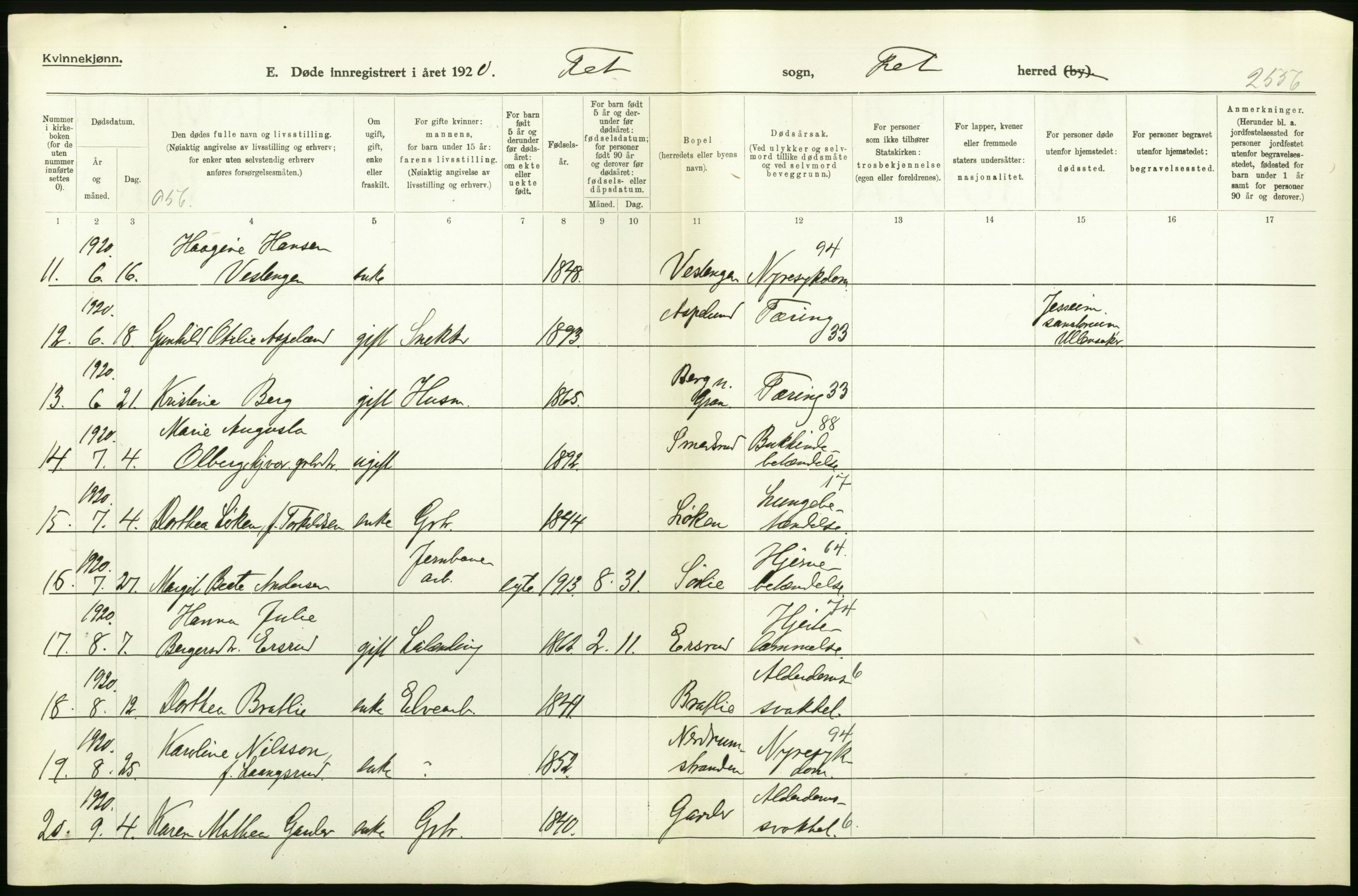 Statistisk sentralbyrå, Sosiodemografiske emner, Befolkning, RA/S-2228/D/Df/Dfb/Dfbj/L0007: Akershus fylke: Døde. Bygder og byer., 1920, p. 402