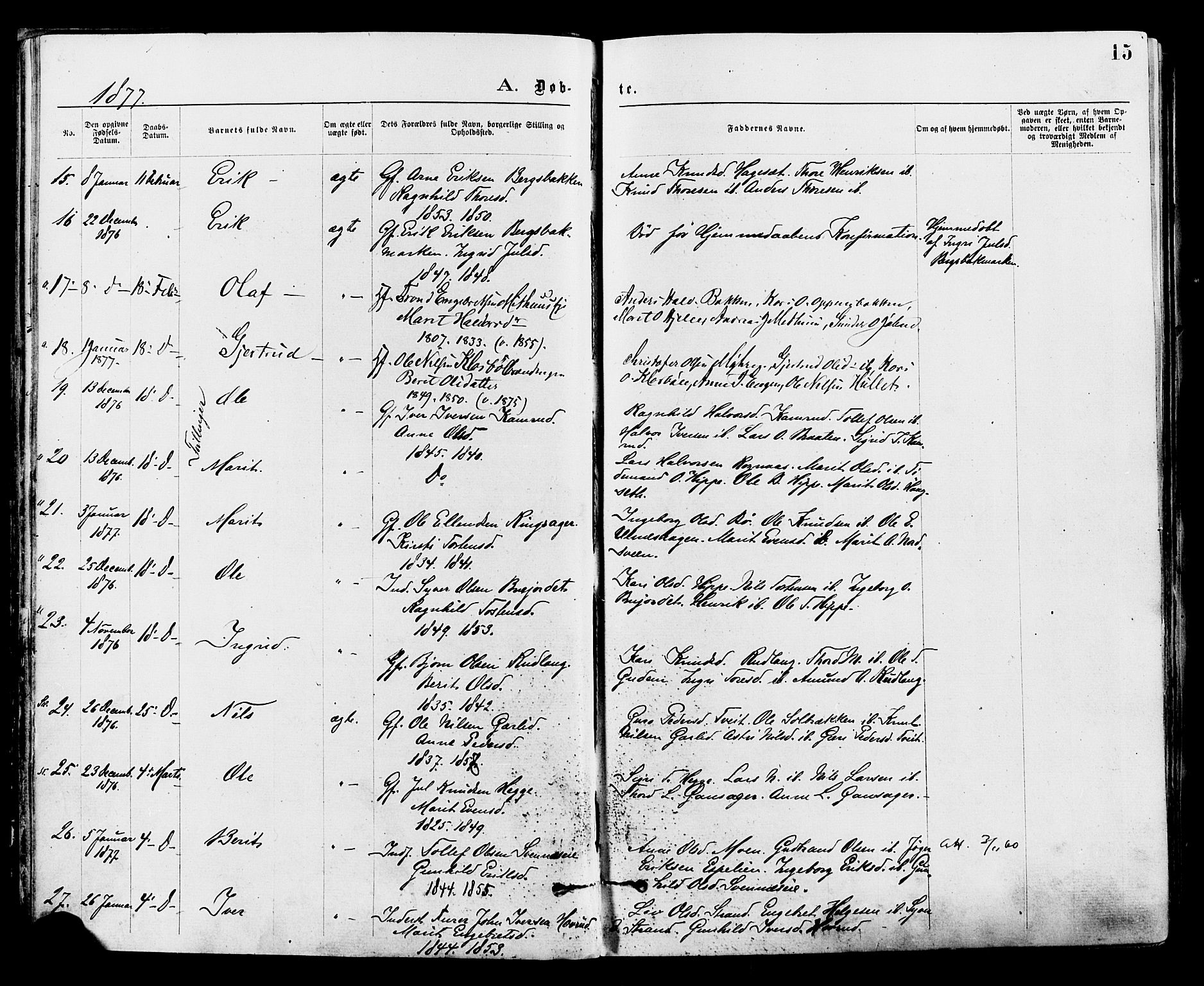 Nord-Aurdal prestekontor, SAH/PREST-132/H/Ha/Haa/L0009: Parish register (official) no. 9, 1876-1882, p. 15