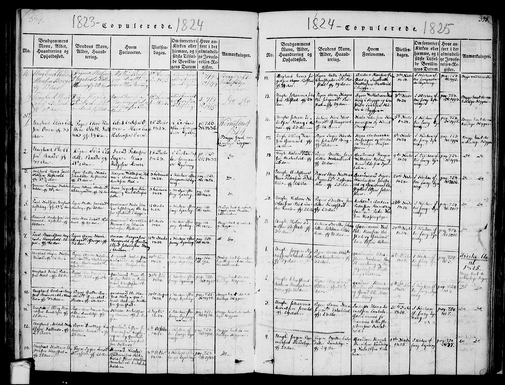 Råde prestekontor kirkebøker, SAO/A-2009/F/Fa/L0004: Parish register (official) no. 4, 1814-1830, p. 394-395