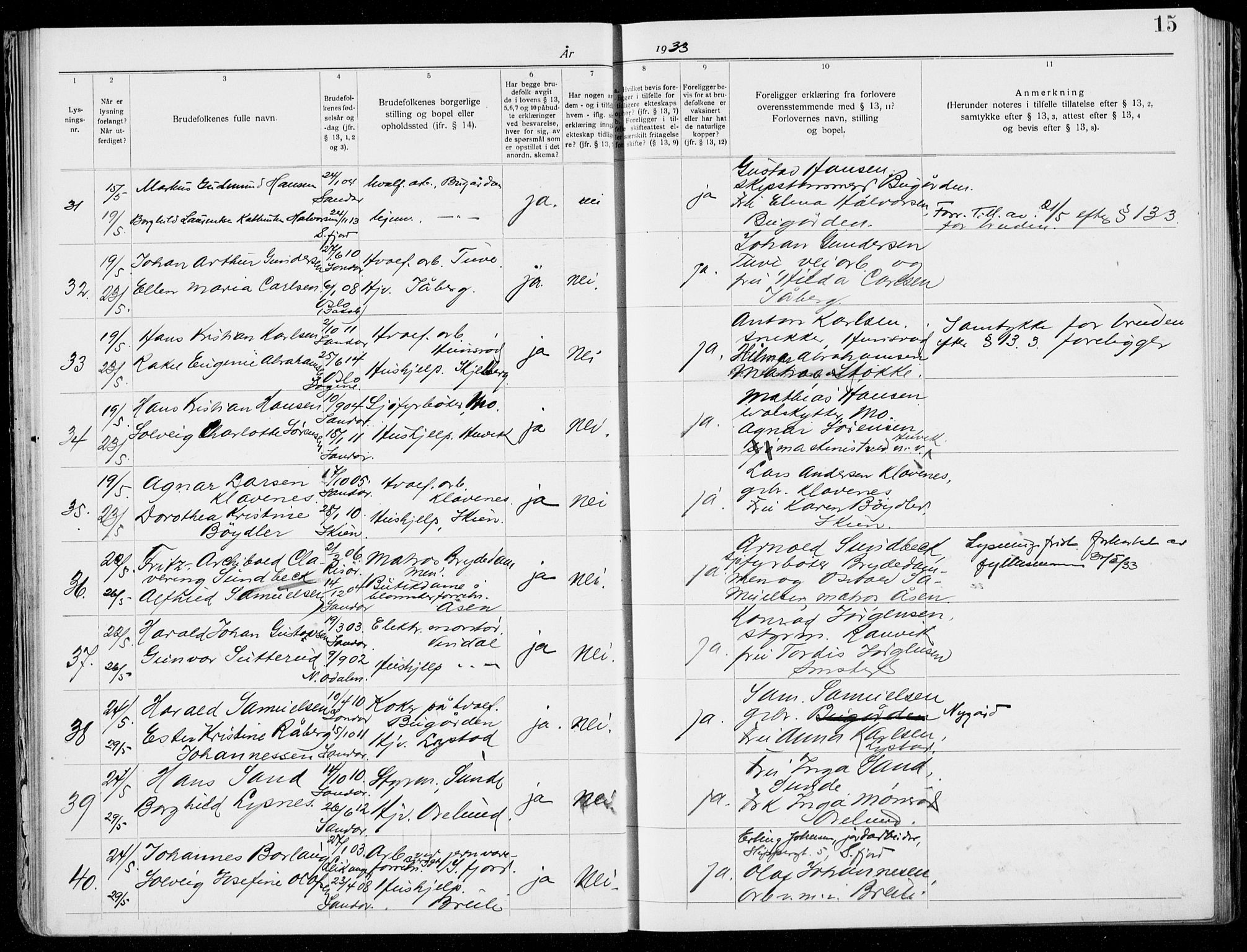 Sandar kirkebøker, AV/SAKO-A-243/H/Ha/L0006: Banns register no. 6, 1932-1939, p. 15