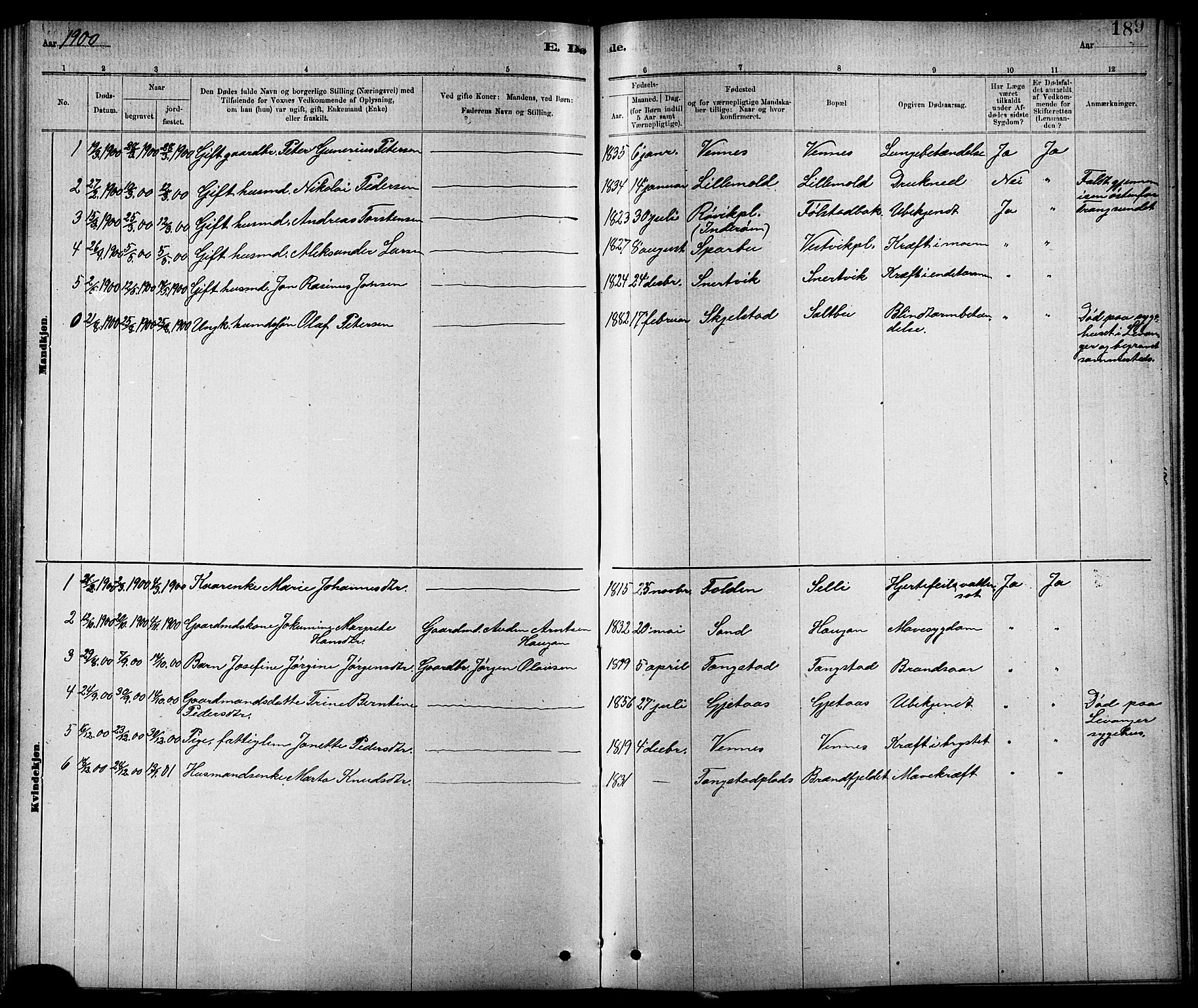 Ministerialprotokoller, klokkerbøker og fødselsregistre - Nord-Trøndelag, SAT/A-1458/744/L0423: Parish register (copy) no. 744C02, 1886-1905, p. 189