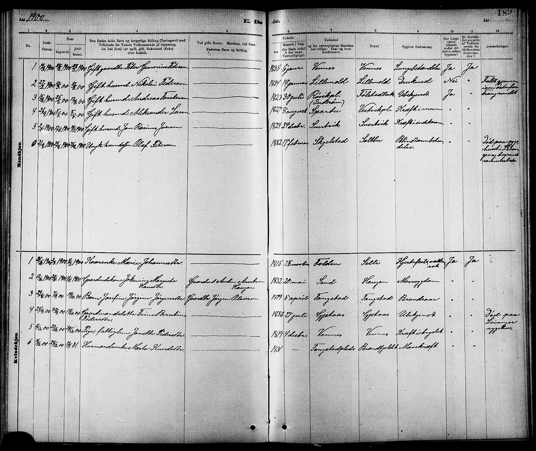 Ministerialprotokoller, klokkerbøker og fødselsregistre - Nord-Trøndelag, AV/SAT-A-1458/744/L0423: Parish register (copy) no. 744C02, 1886-1905, p. 189