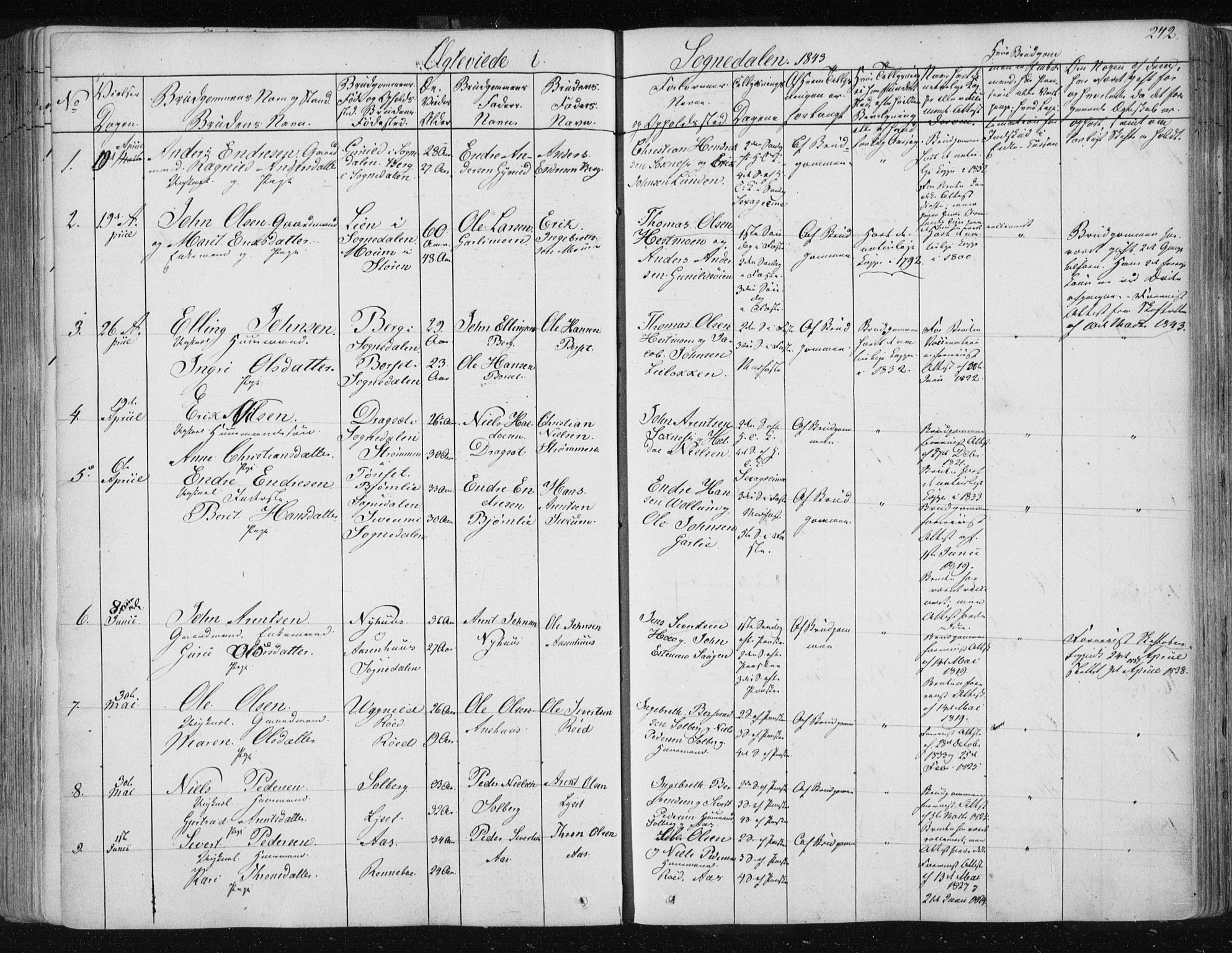 Ministerialprotokoller, klokkerbøker og fødselsregistre - Sør-Trøndelag, SAT/A-1456/687/L0999: Parish register (official) no. 687A05 /3, 1843-1848, p. 242