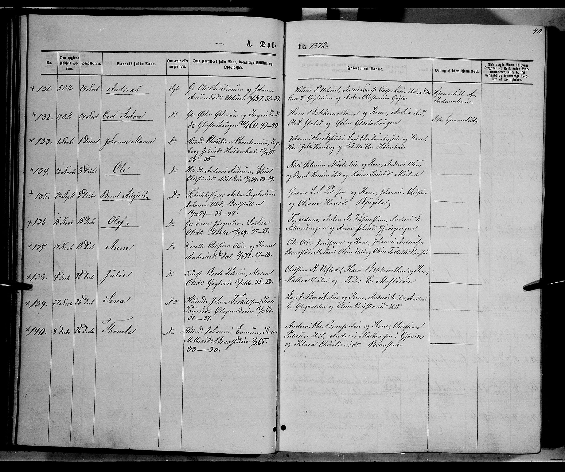 Vardal prestekontor, SAH/PREST-100/H/Ha/Hab/L0006: Parish register (copy) no. 6, 1869-1881, p. 40