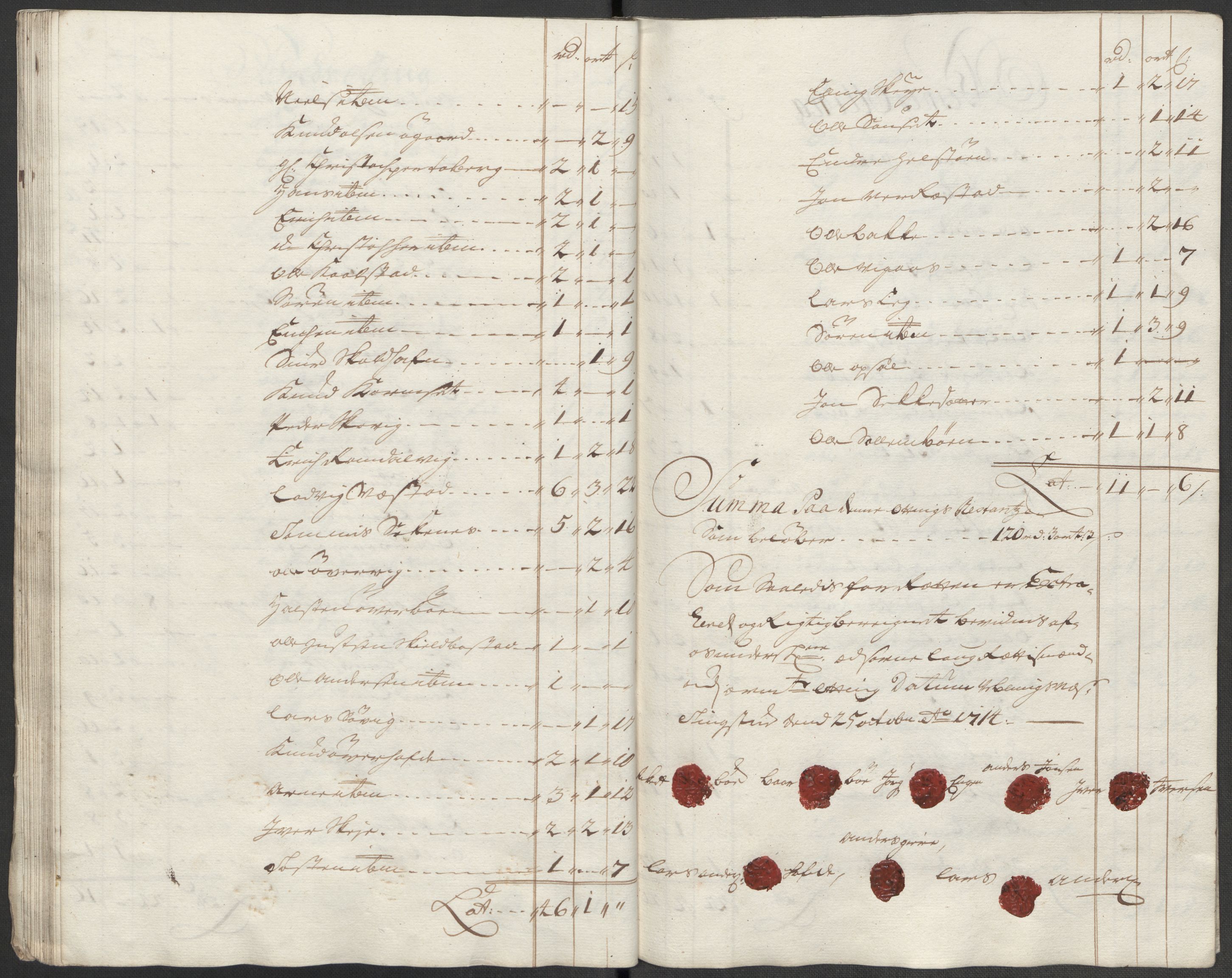 Rentekammeret inntil 1814, Reviderte regnskaper, Fogderegnskap, AV/RA-EA-4092/R55/L3662: Fogderegnskap Romsdal, 1713-1714, p. 493