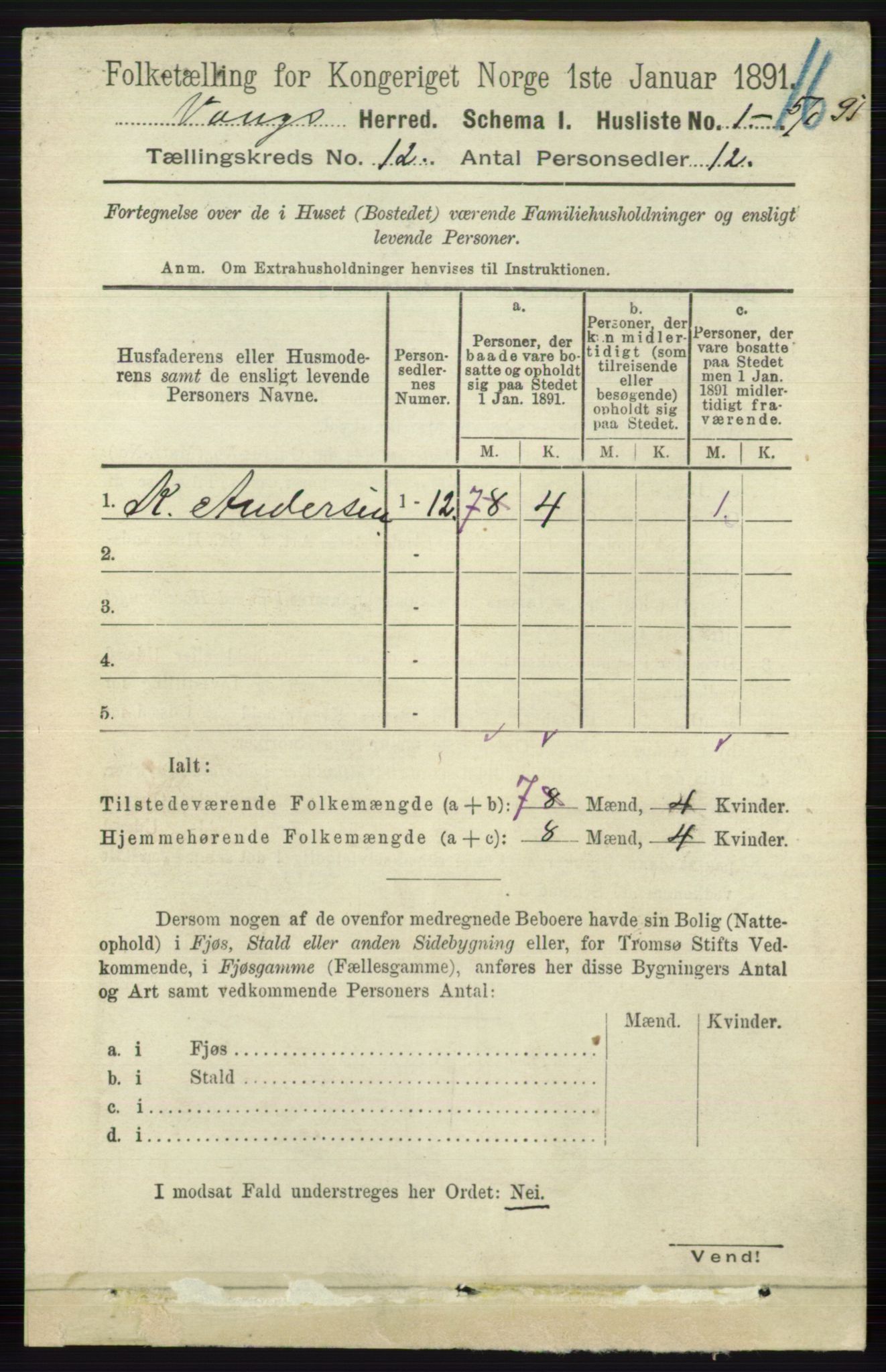 RA, 1891 census for 0545 Vang, 1891, p. 2613