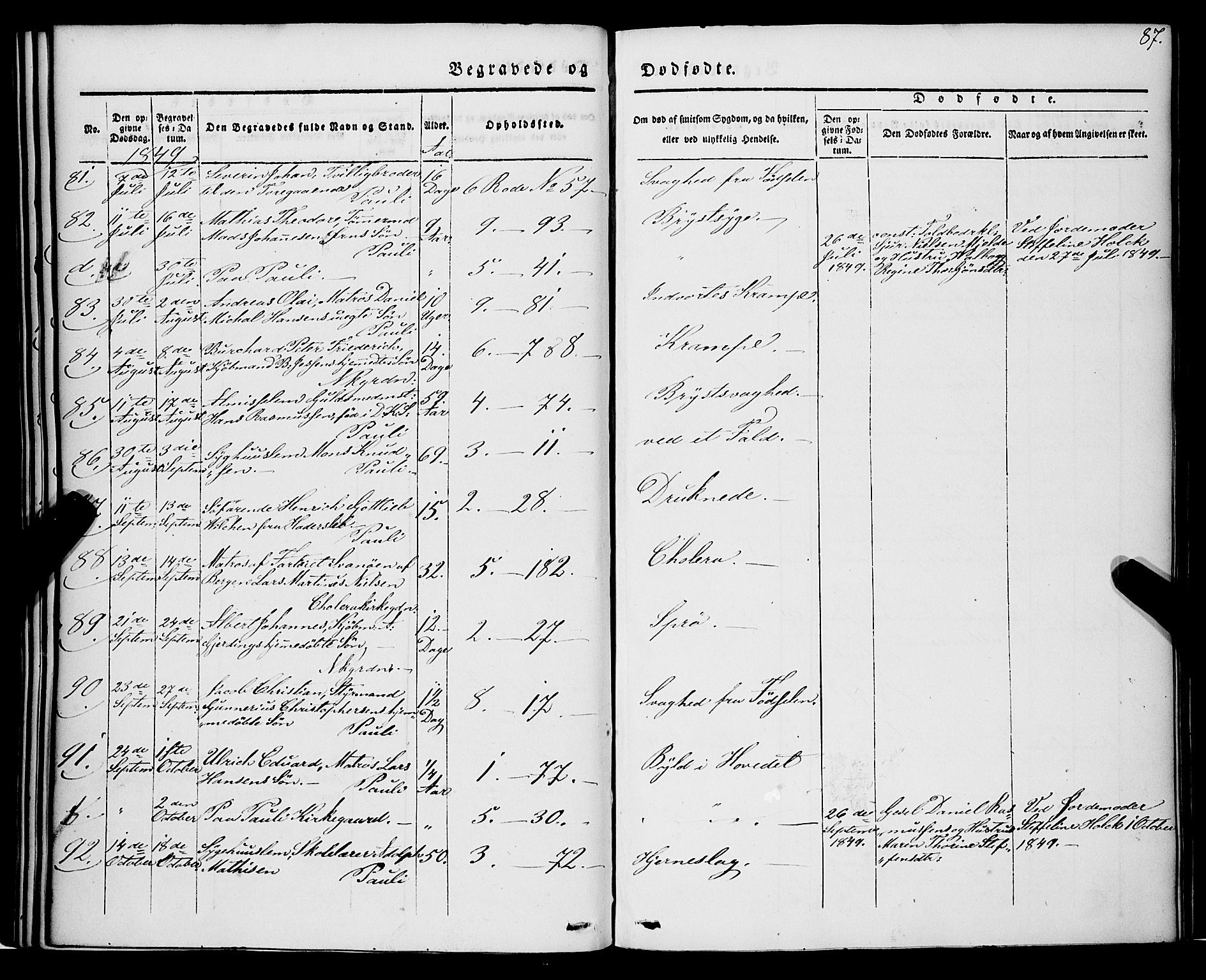 Nykirken Sokneprestembete, AV/SAB-A-77101/H/Haa/L0041: Parish register (official) no. E 1, 1833-1850, p. 87