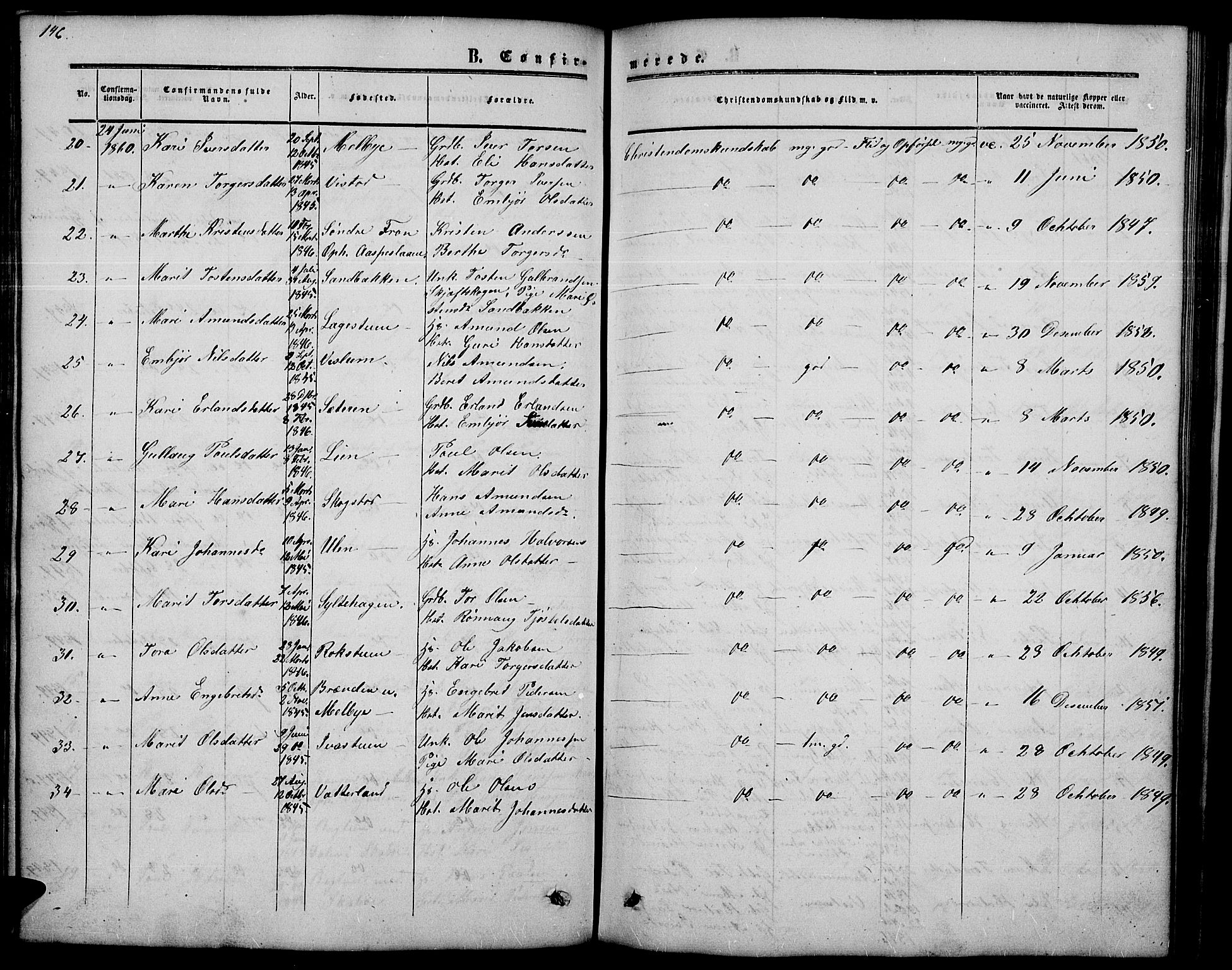 Nord-Fron prestekontor, SAH/PREST-080/H/Ha/Hab/L0002: Parish register (copy) no. 2, 1851-1883, p. 146