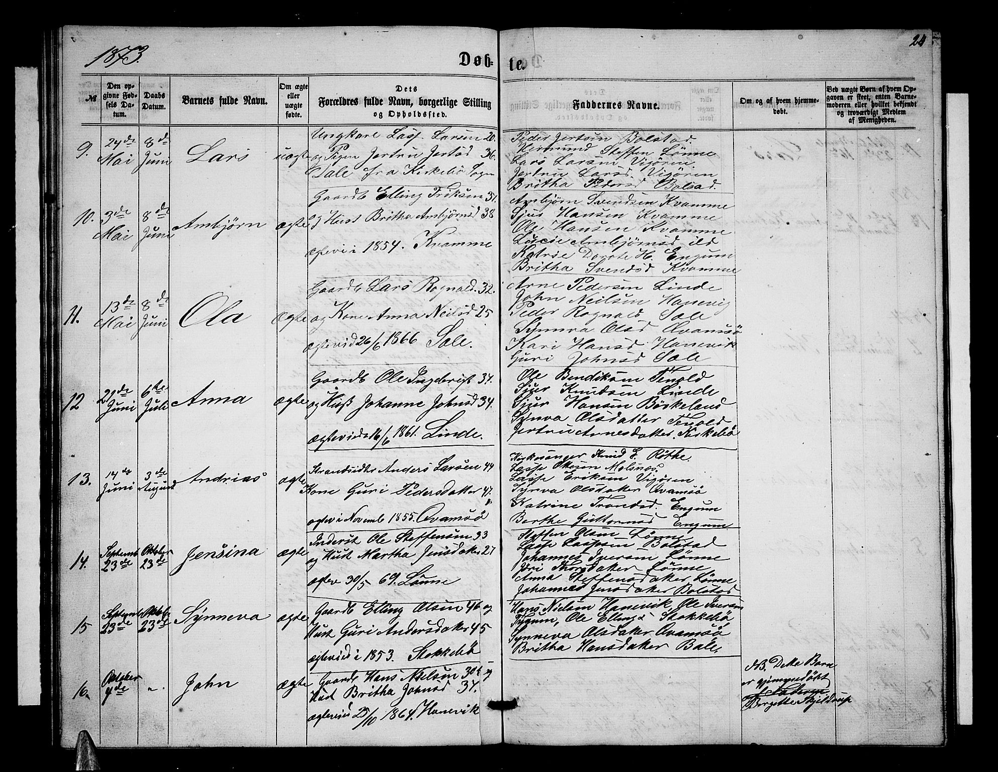 Balestrand sokneprestembete, AV/SAB-A-79601/H/Hab/Habc/L0001: Parish register (copy) no. C 1, 1857-1877, p. 24