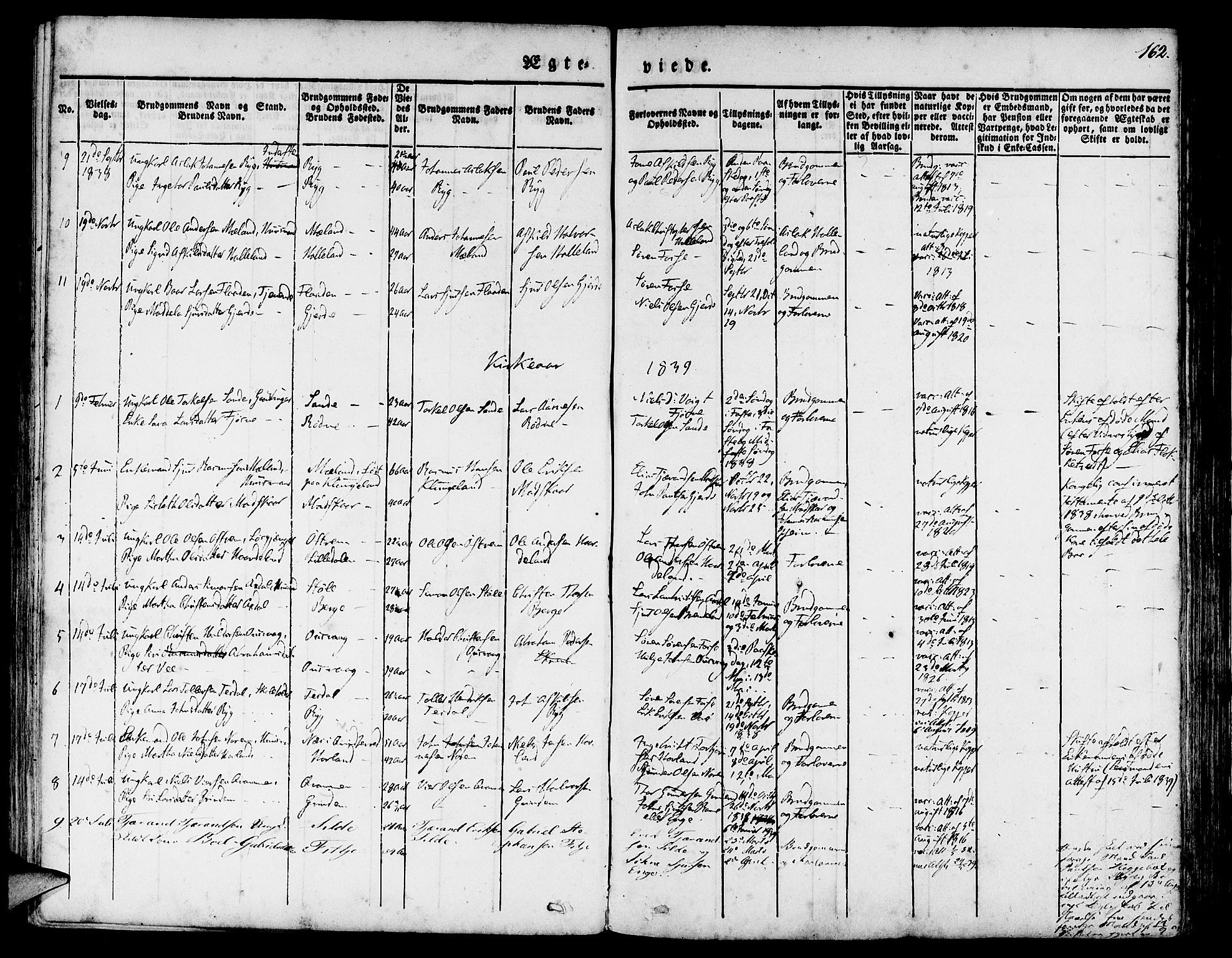 Etne sokneprestembete, SAB/A-75001/H/Haa: Parish register (official) no. A 7, 1831-1847, p. 162
