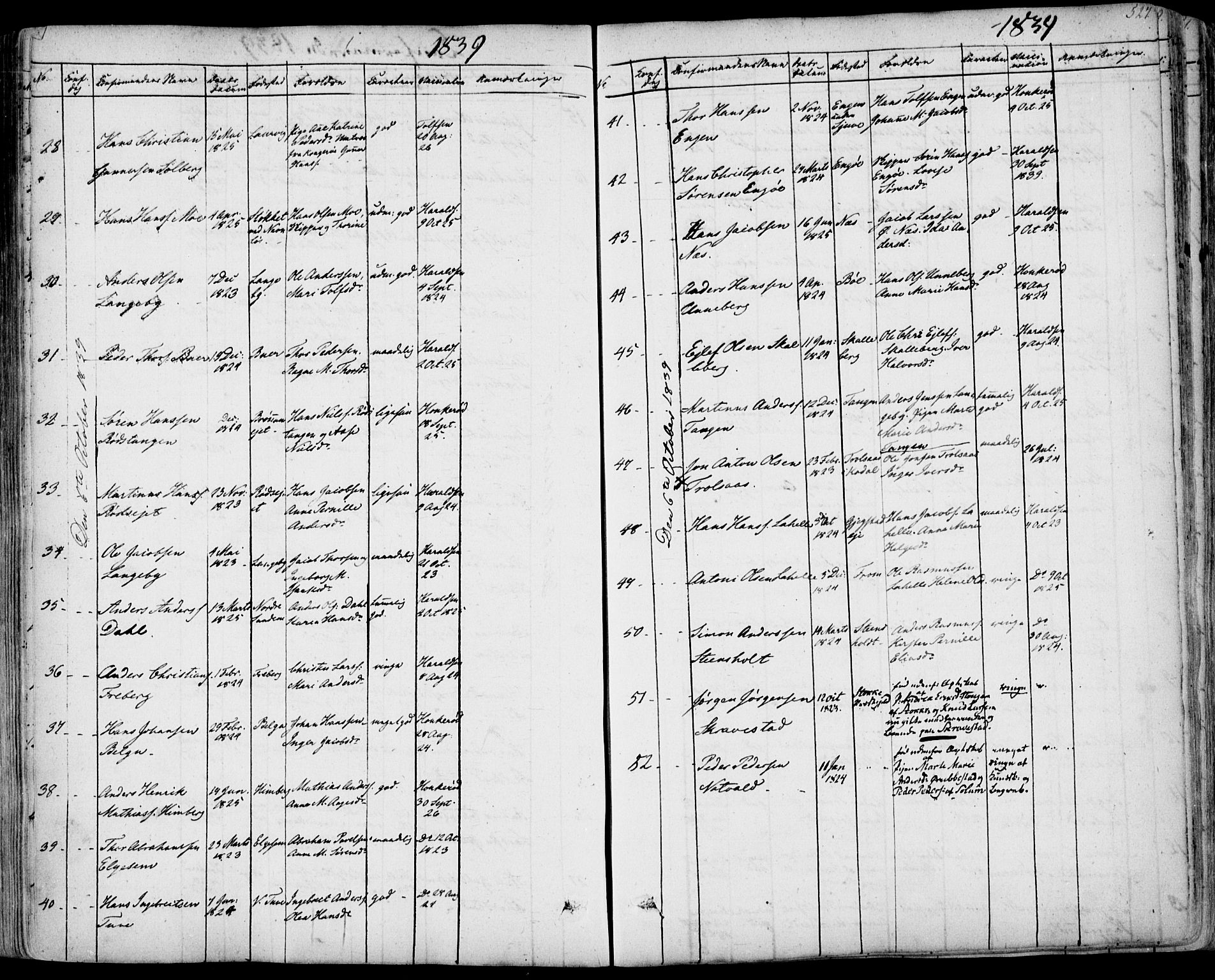 Sandar kirkebøker, SAKO/A-243/F/Fa/L0005: Parish register (official) no. 5, 1832-1847, p. 526-527