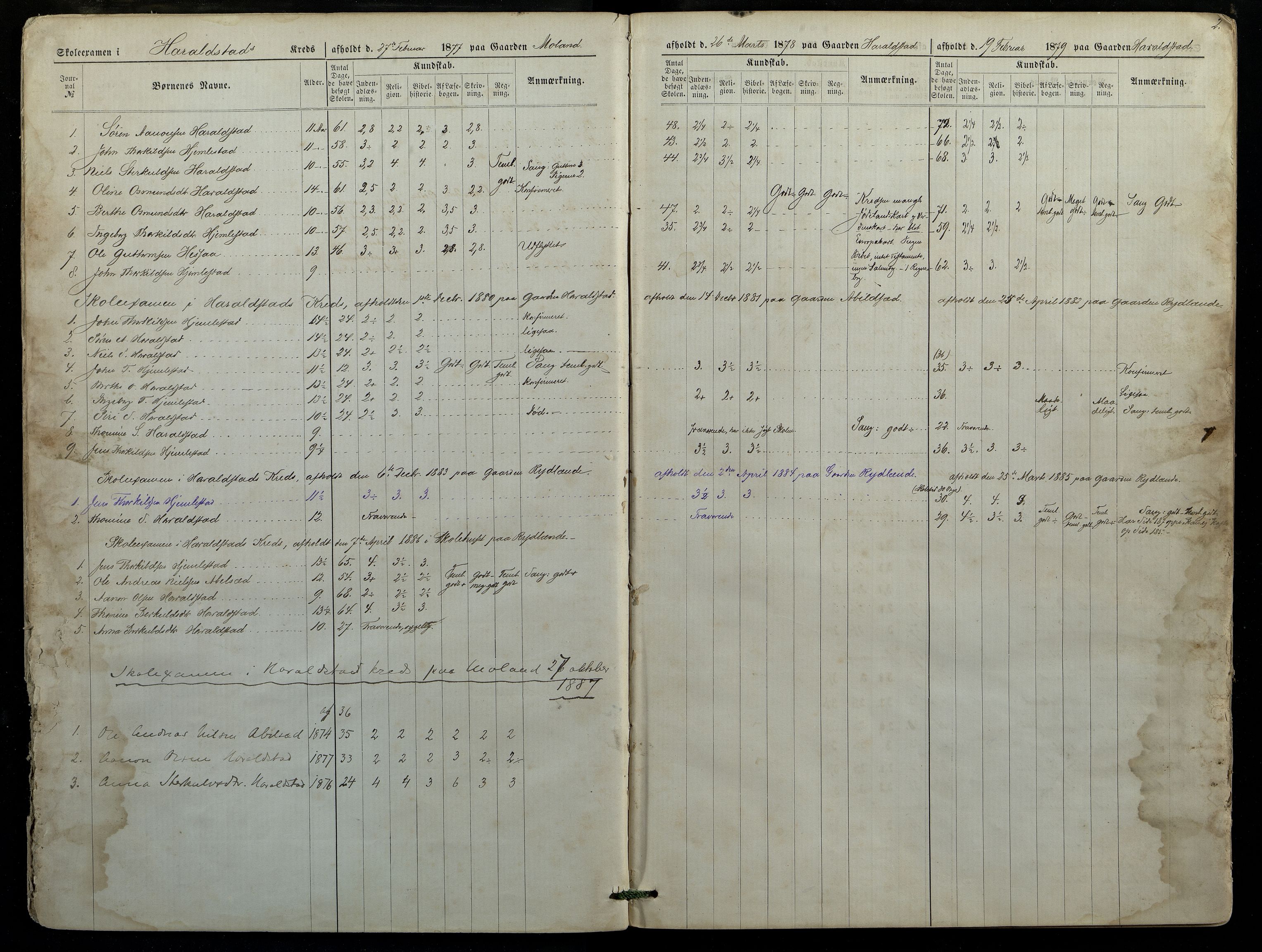 Bjelland og Grindheim kommune - De Enkelte Skoler og Kretser, ARKSOR/1027BG550/G/L0003: Eksamensprotokoll, Bjelland, Grindheim og Finsland, 1877-1887