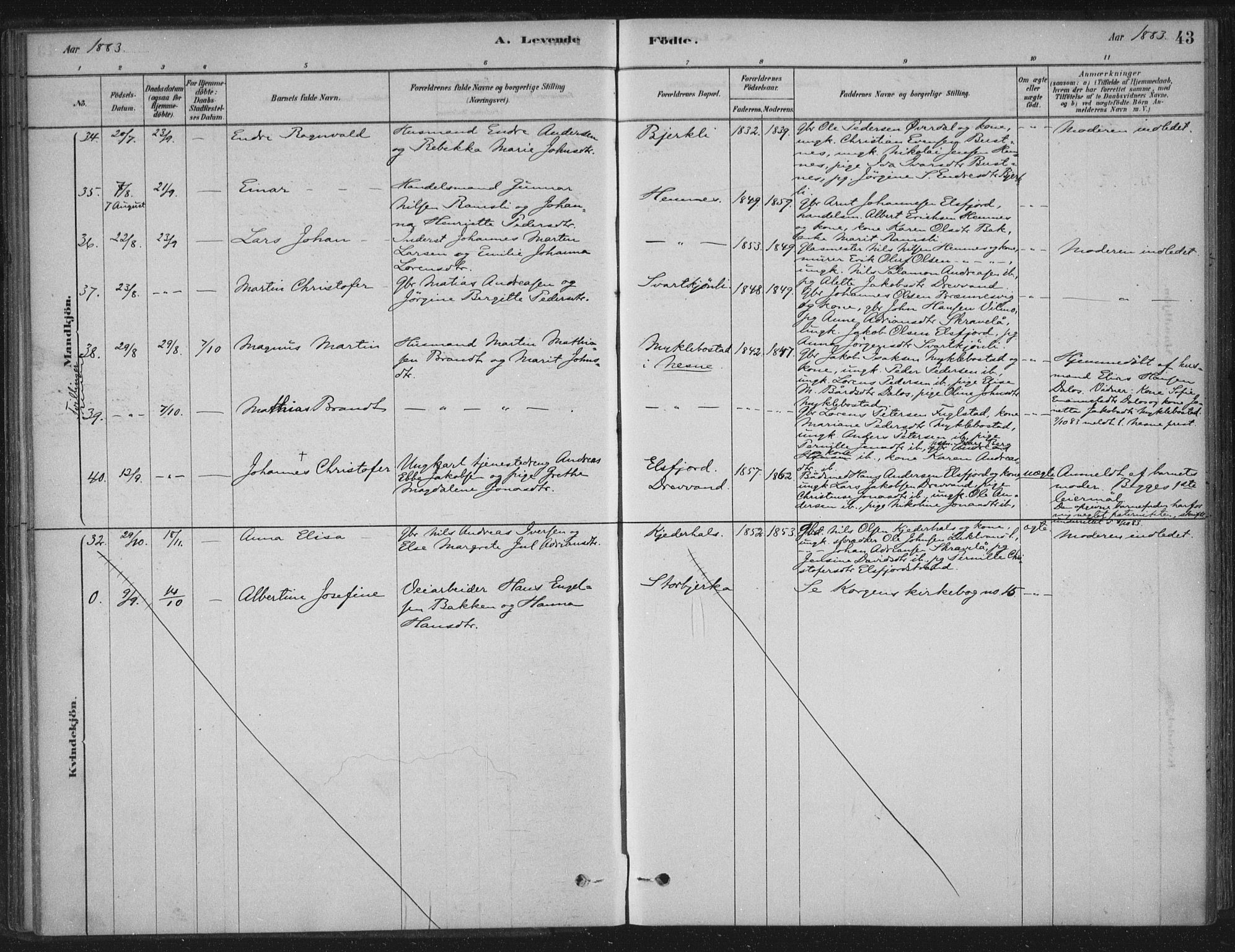 Ministerialprotokoller, klokkerbøker og fødselsregistre - Nordland, SAT/A-1459/825/L0361: Parish register (official) no. 825A15, 1878-1893, p. 43