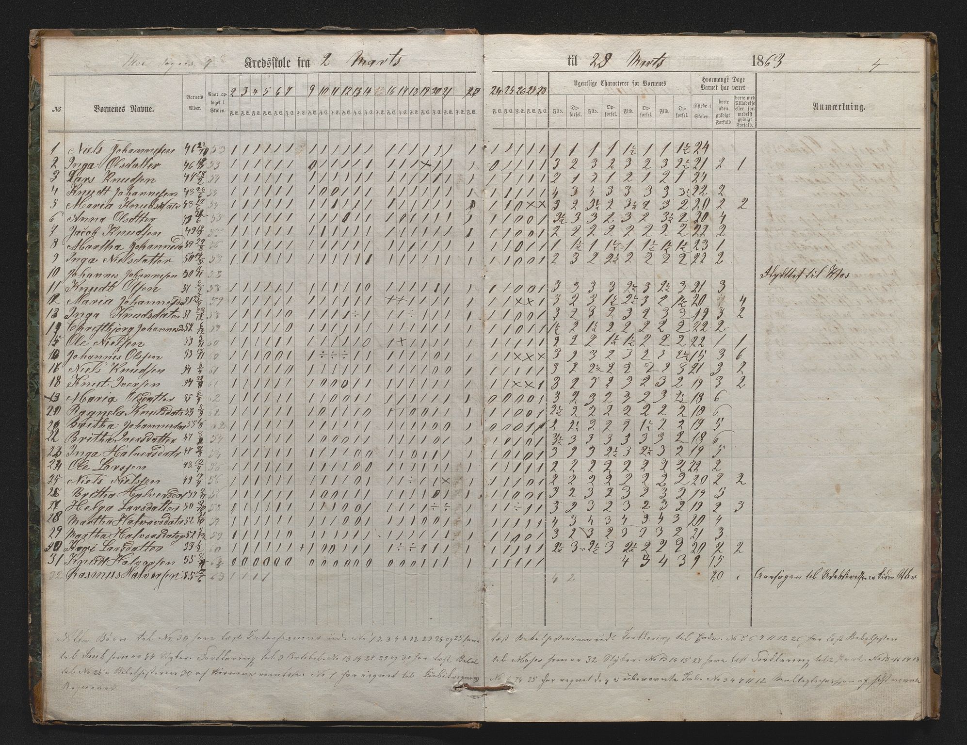 Hosanger sokneprestembete, AV/SAB-A-75801/J/Jb/Jbc/L0002: Dagsjournal for læraren i Mo sokn i Hosanger prestegjeld, 1863-1870