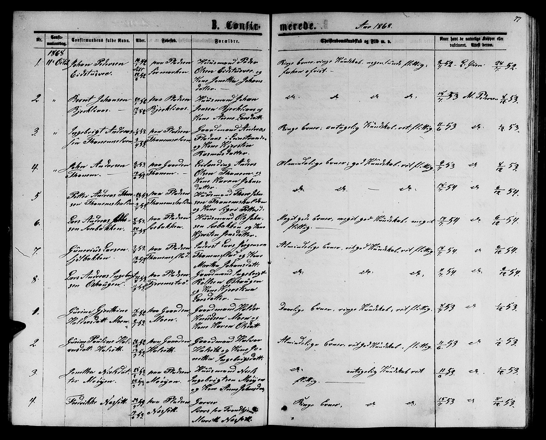 Ministerialprotokoller, klokkerbøker og fødselsregistre - Sør-Trøndelag, SAT/A-1456/618/L0451: Parish register (copy) no. 618C02, 1865-1883, p. 77