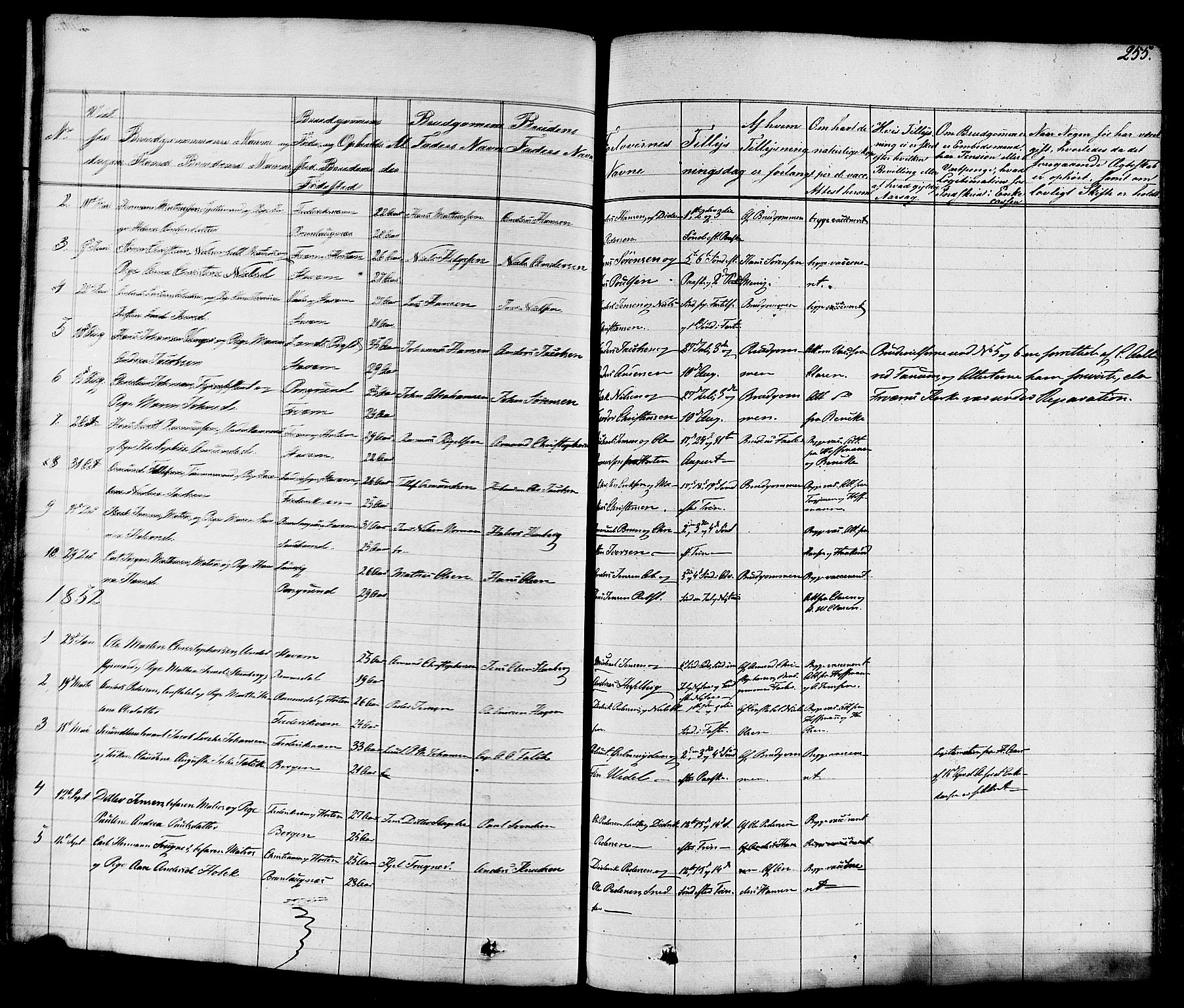 Stavern kirkebøker, AV/SAKO-A-318/F/Fa/L0007: Parish register (official) no. 7, 1840-1877, p. 255