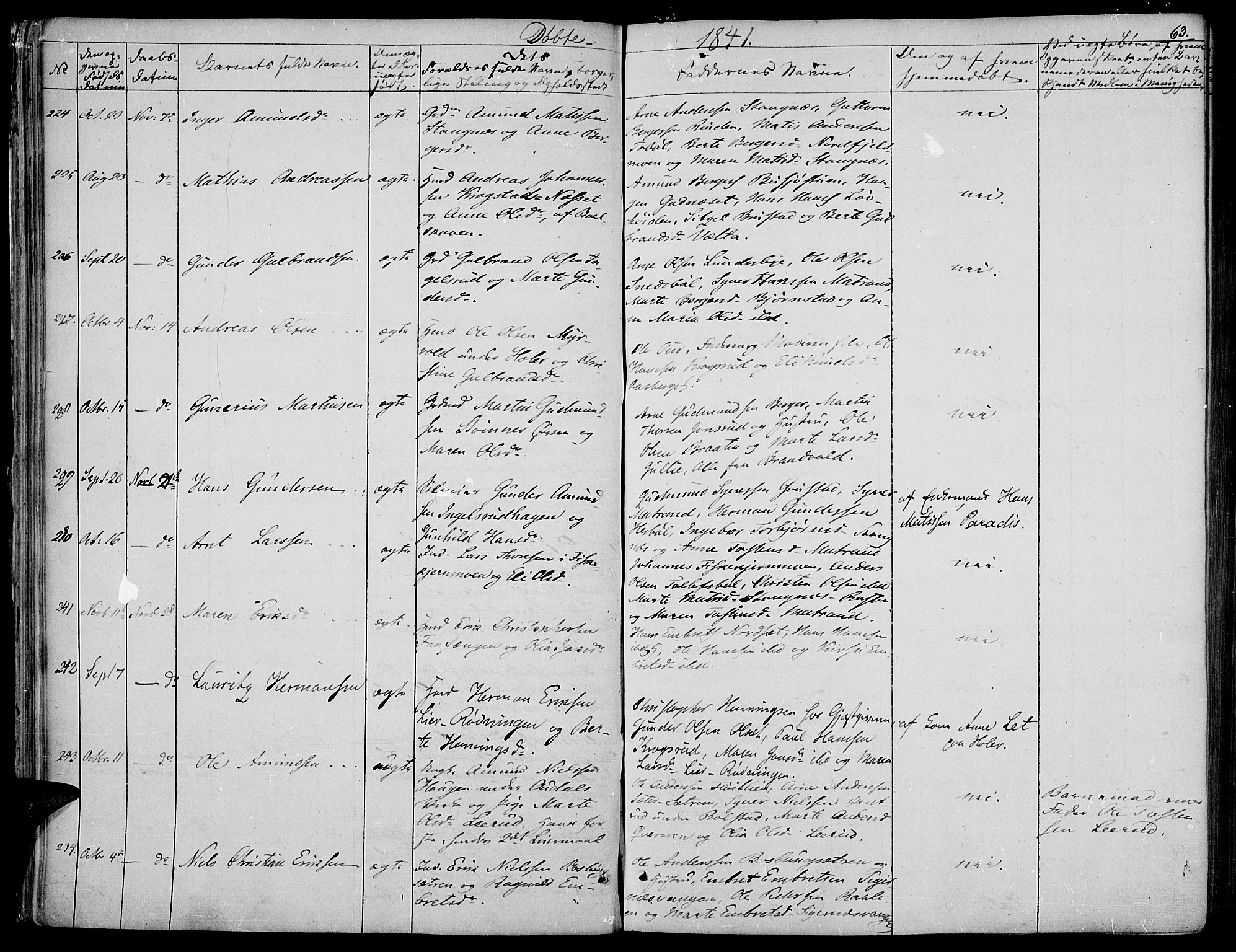 Vinger prestekontor, AV/SAH-PREST-024/H/Ha/Haa/L0008: Parish register (official) no. 8, 1839-1847, p. 63