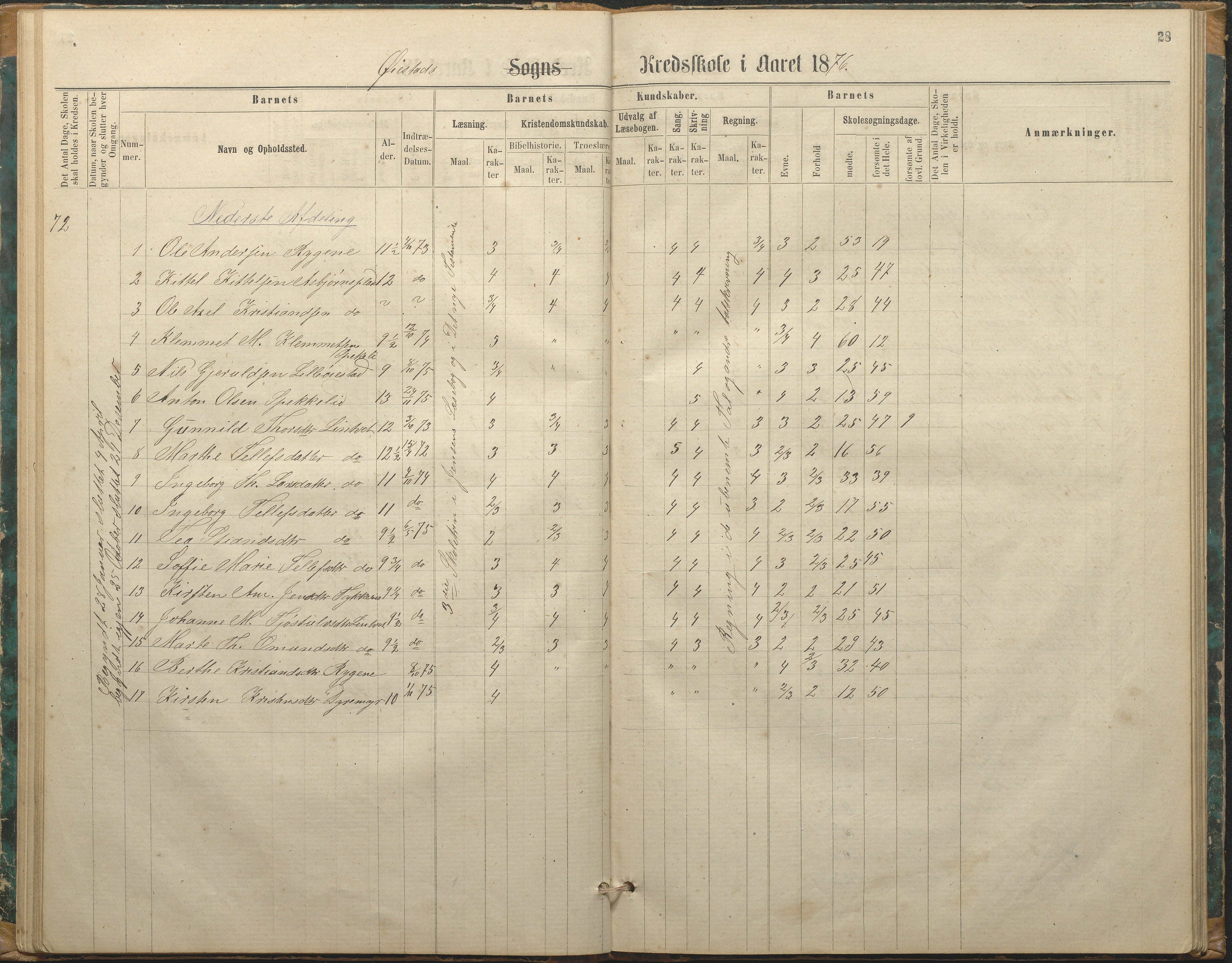 Øyestad kommune frem til 1979, AAKS/KA0920-PK/06/06F/L0002: Skolejournal, 1864-1890, p. 28