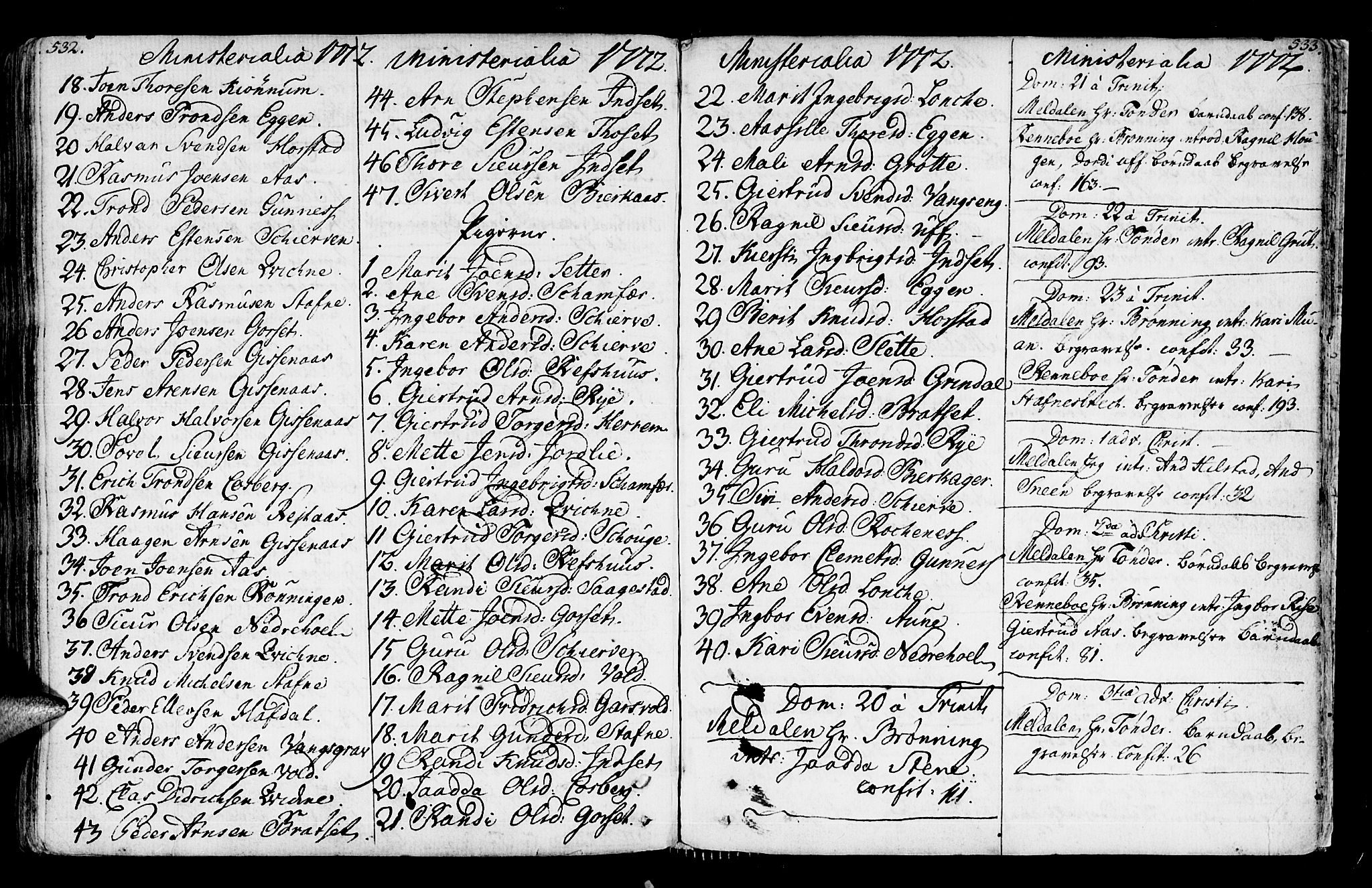Ministerialprotokoller, klokkerbøker og fødselsregistre - Sør-Trøndelag, SAT/A-1456/672/L0851: Parish register (official) no. 672A04, 1751-1775, p. 532-533