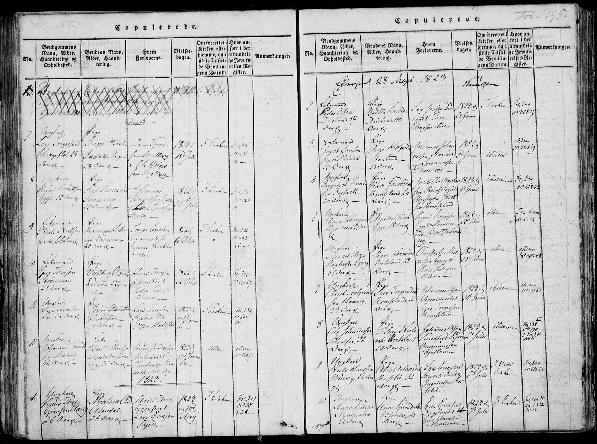 Skjold sokneprestkontor, SAST/A-101847/H/Ha/Haa/L0003: Parish register (official) no. A 3, 1815-1835, p. 195
