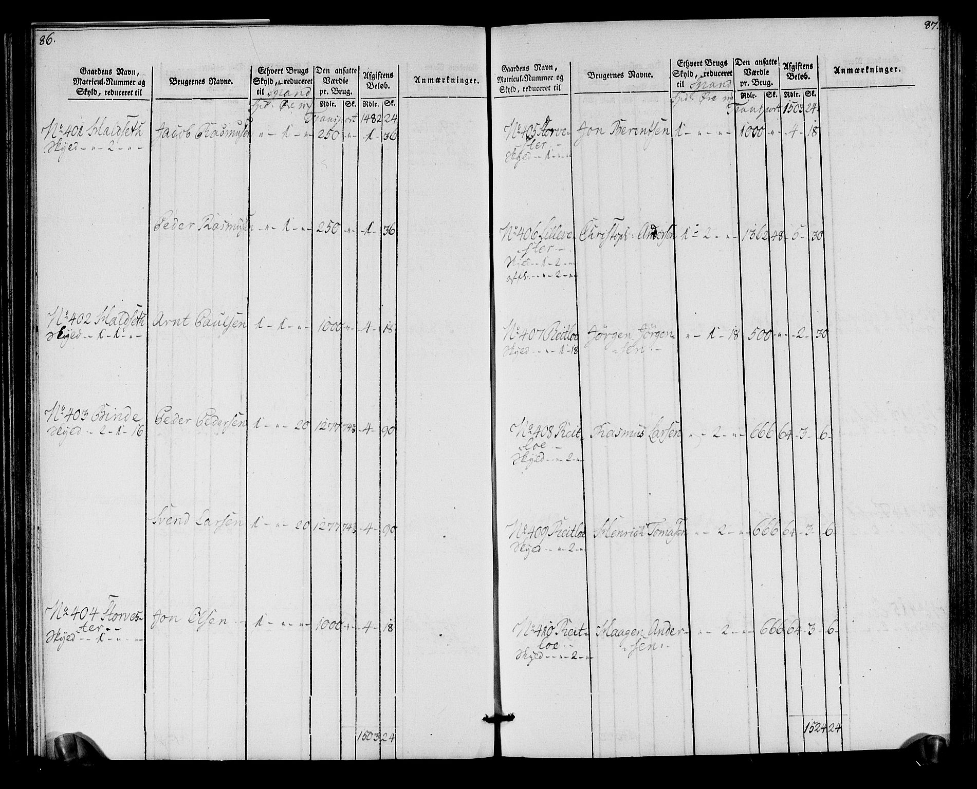 Rentekammeret inntil 1814, Realistisk ordnet avdeling, AV/RA-EA-4070/N/Ne/Nea/L0152: Inderøy fogderi. Oppebørselsregister, 1803-1804, p. 47