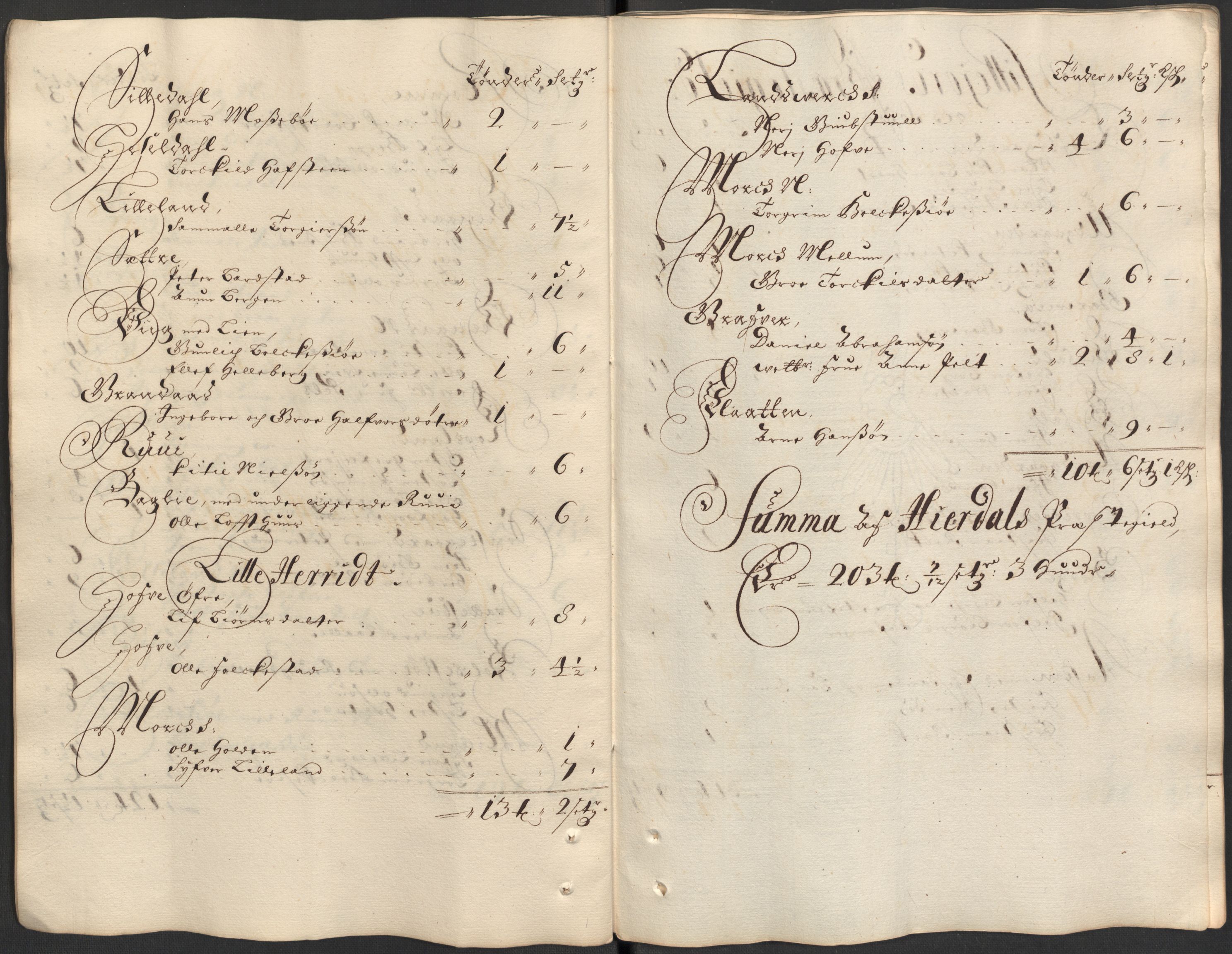 Rentekammeret inntil 1814, Reviderte regnskaper, Fogderegnskap, RA/EA-4092/R35/L2086: Fogderegnskap Øvre og Nedre Telemark, 1687-1689, p. 69