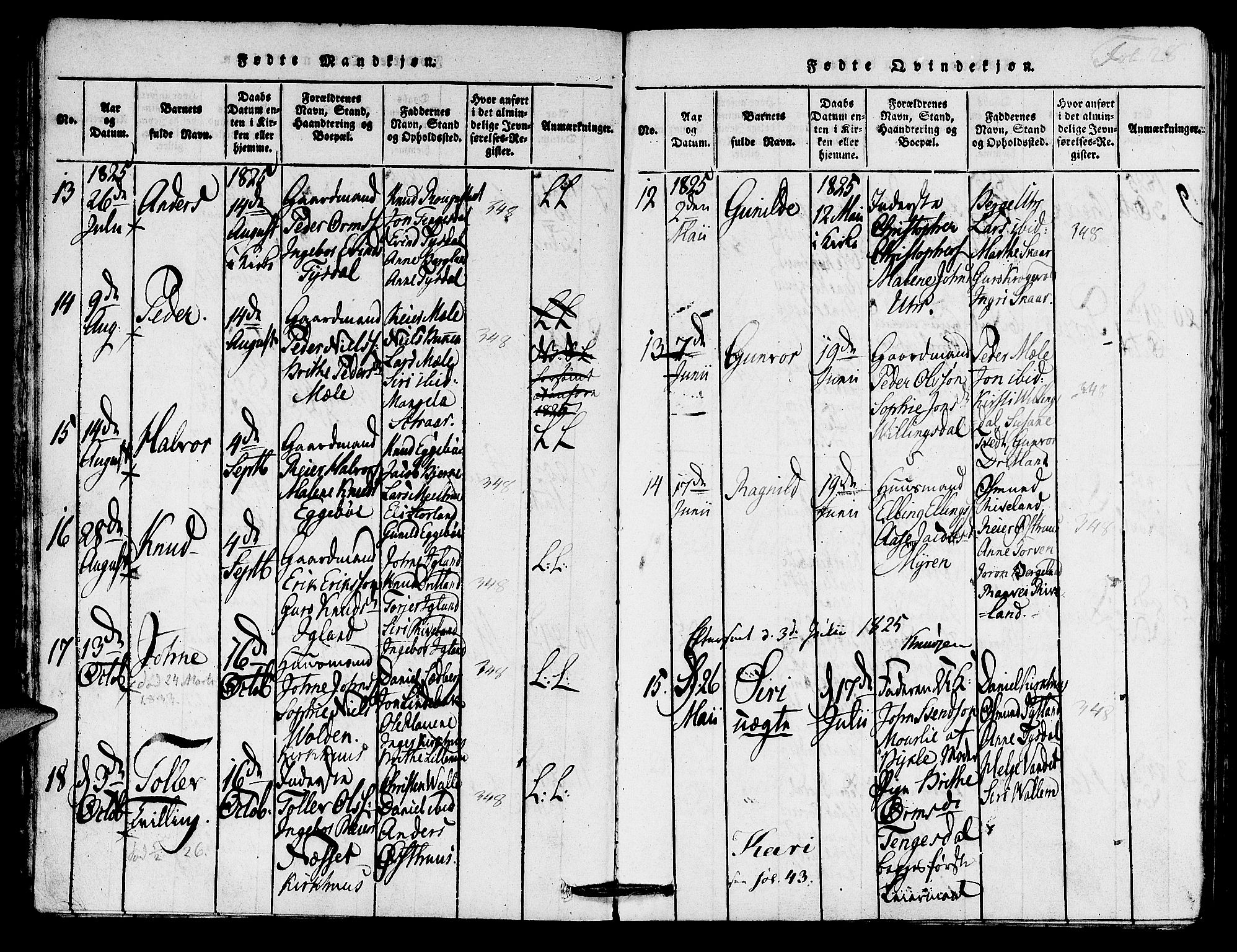 Hjelmeland sokneprestkontor, AV/SAST-A-101843/01/IV/L0005: Parish register (official) no. A 5, 1816-1841, p. 28