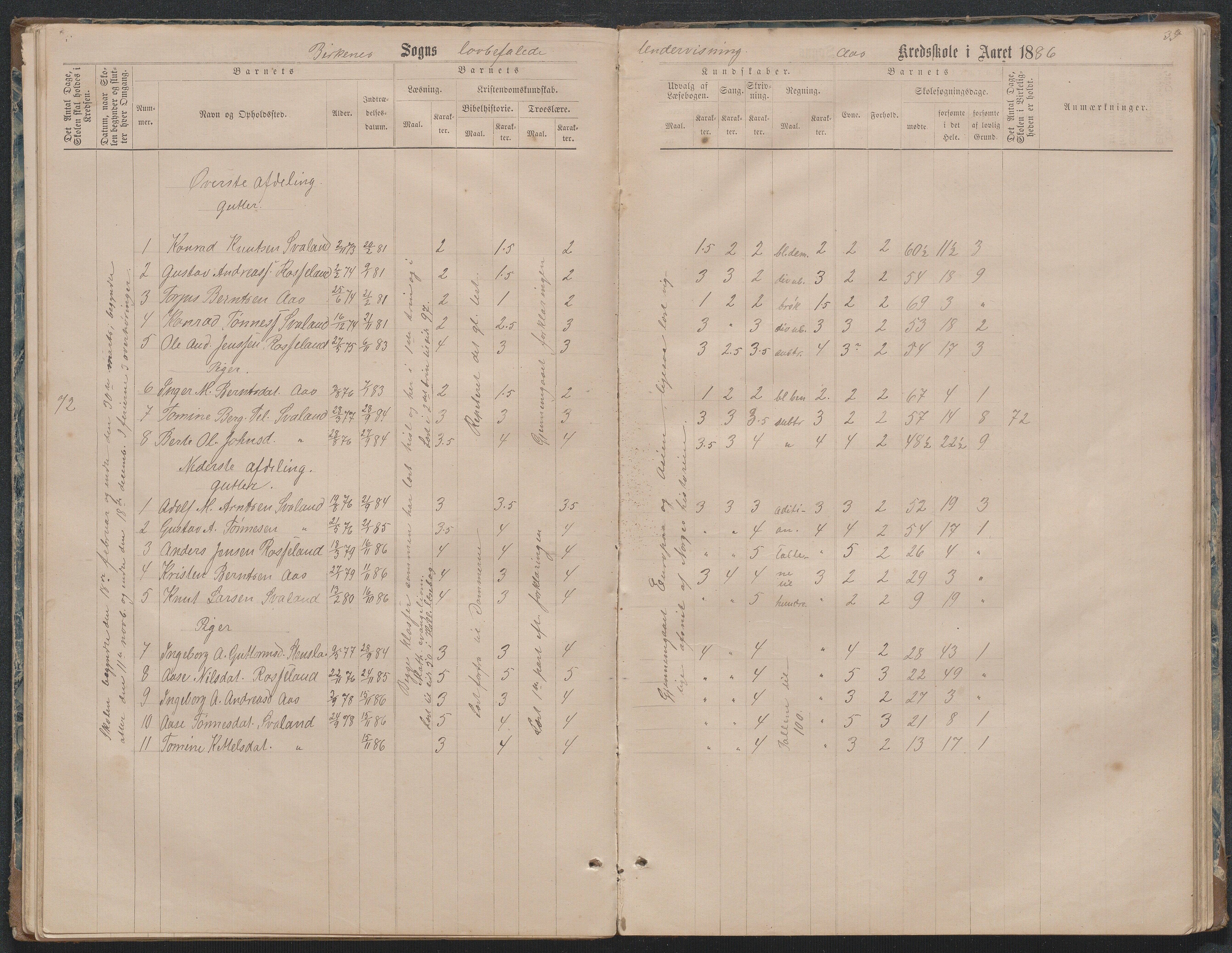 Birkenes kommune, Ås/Svaland skolekrets, AAKS/KA0928-550i_91/F02/L0001: Skoleprotokoll Svaland, Skjerkilen, Ås, 1875-1914, p. 39