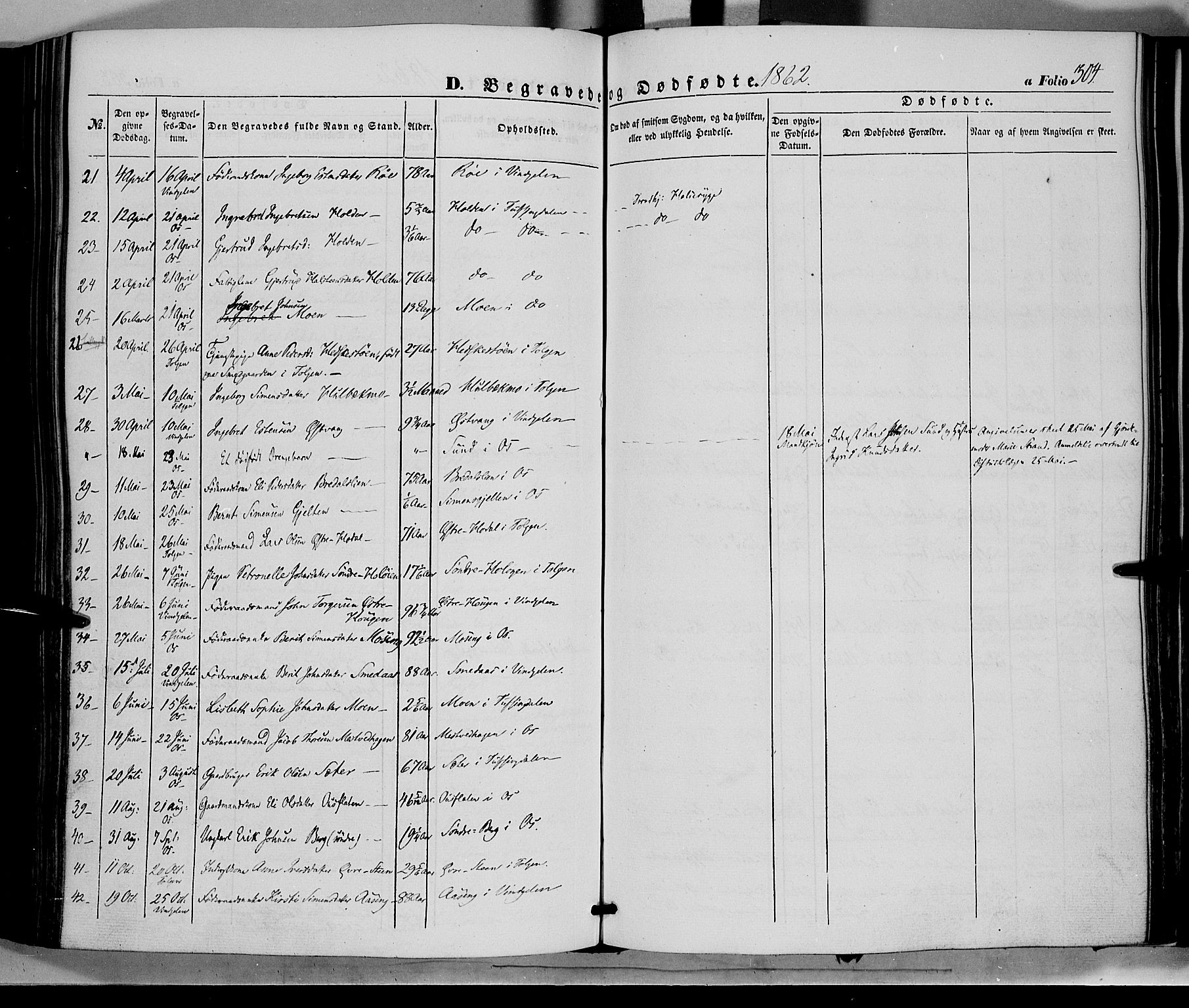 Tolga prestekontor, AV/SAH-PREST-062/K/L0006: Parish register (official) no. 6, 1852-1876, p. 304