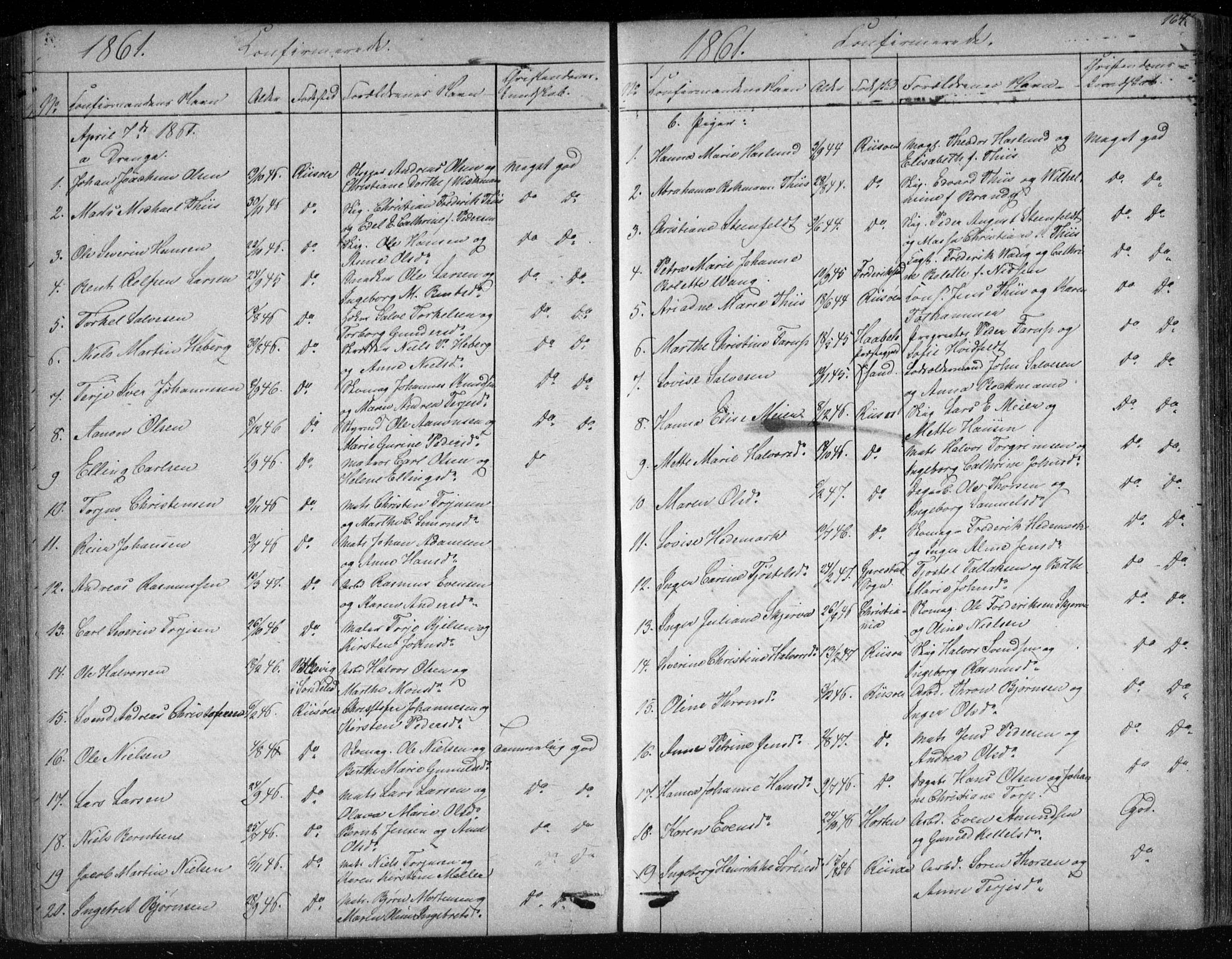 Risør sokneprestkontor, SAK/1111-0035/F/Fb/L0006: Parish register (copy) no. B 6, 1850-1884, p. 164