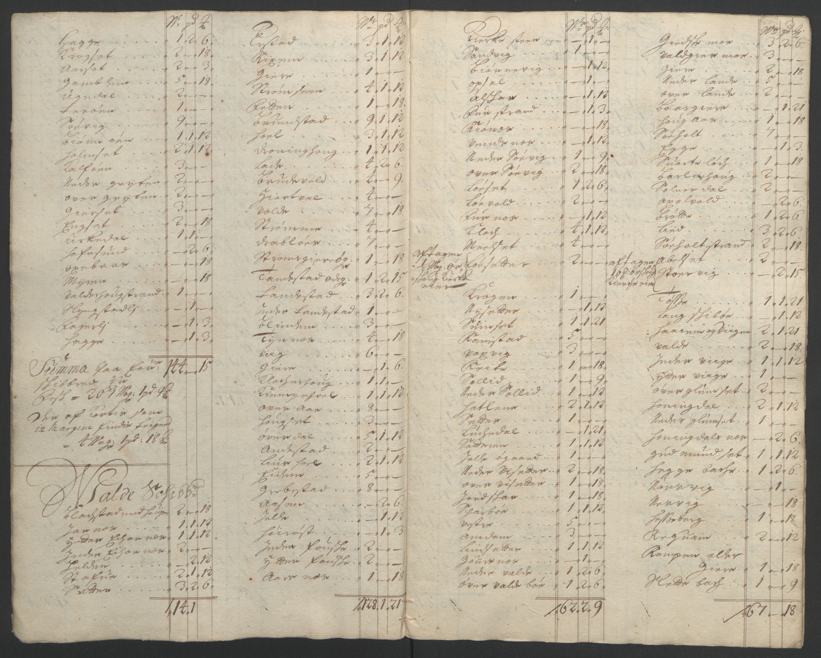 Rentekammeret inntil 1814, Reviderte regnskaper, Fogderegnskap, AV/RA-EA-4092/R54/L3555: Fogderegnskap Sunnmøre, 1694-1695, p. 112