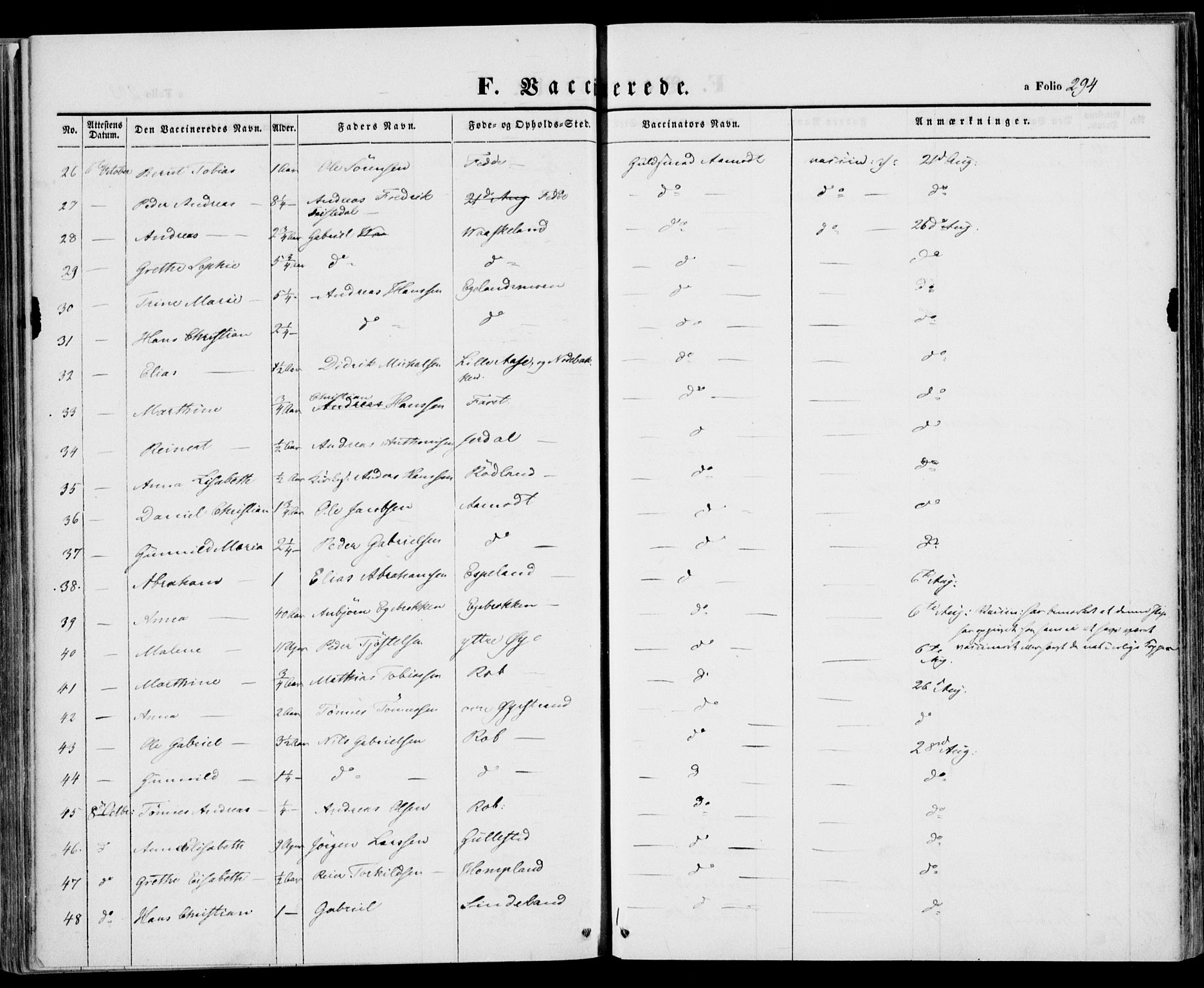 Kvinesdal sokneprestkontor, AV/SAK-1111-0026/F/Fa/Fab/L0005: Parish register (official) no. A 5, 1844-1857, p. 294