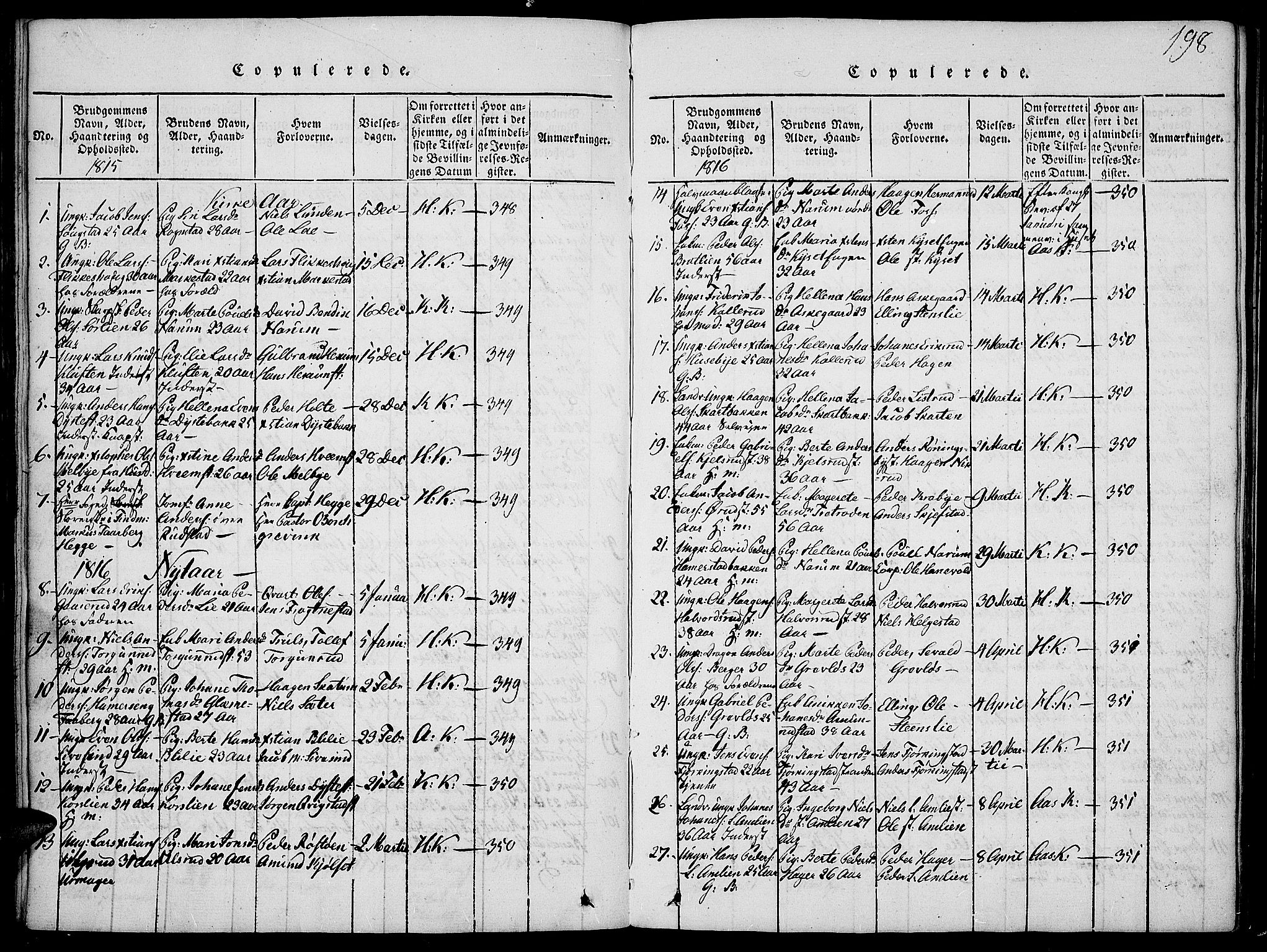 Toten prestekontor, SAH/PREST-102/H/Ha/Haa/L0009: Parish register (official) no. 9, 1814-1820, p. 198