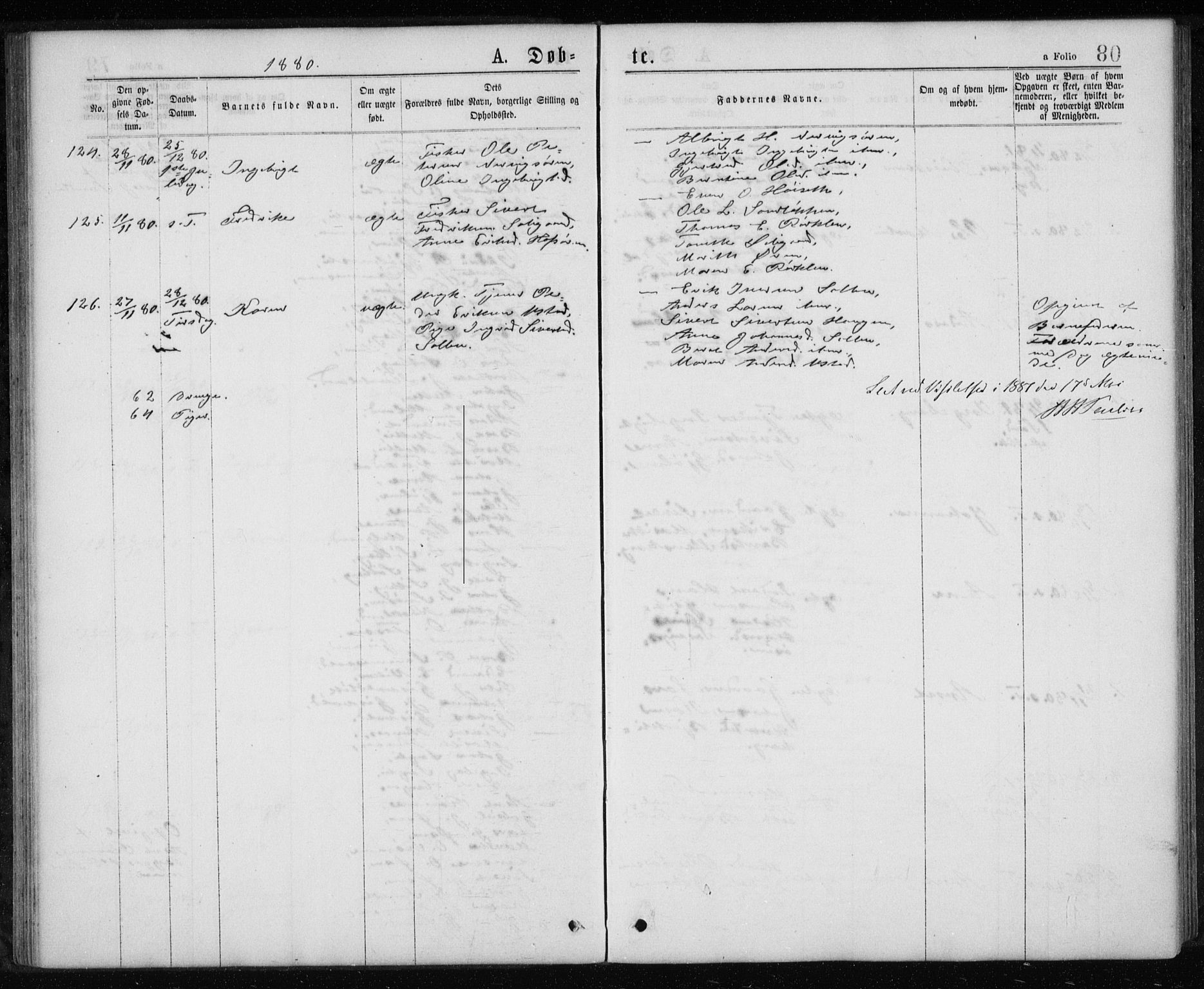 Ministerialprotokoller, klokkerbøker og fødselsregistre - Sør-Trøndelag, AV/SAT-A-1456/668/L0817: Parish register (copy) no. 668C06, 1873-1884, p. 80