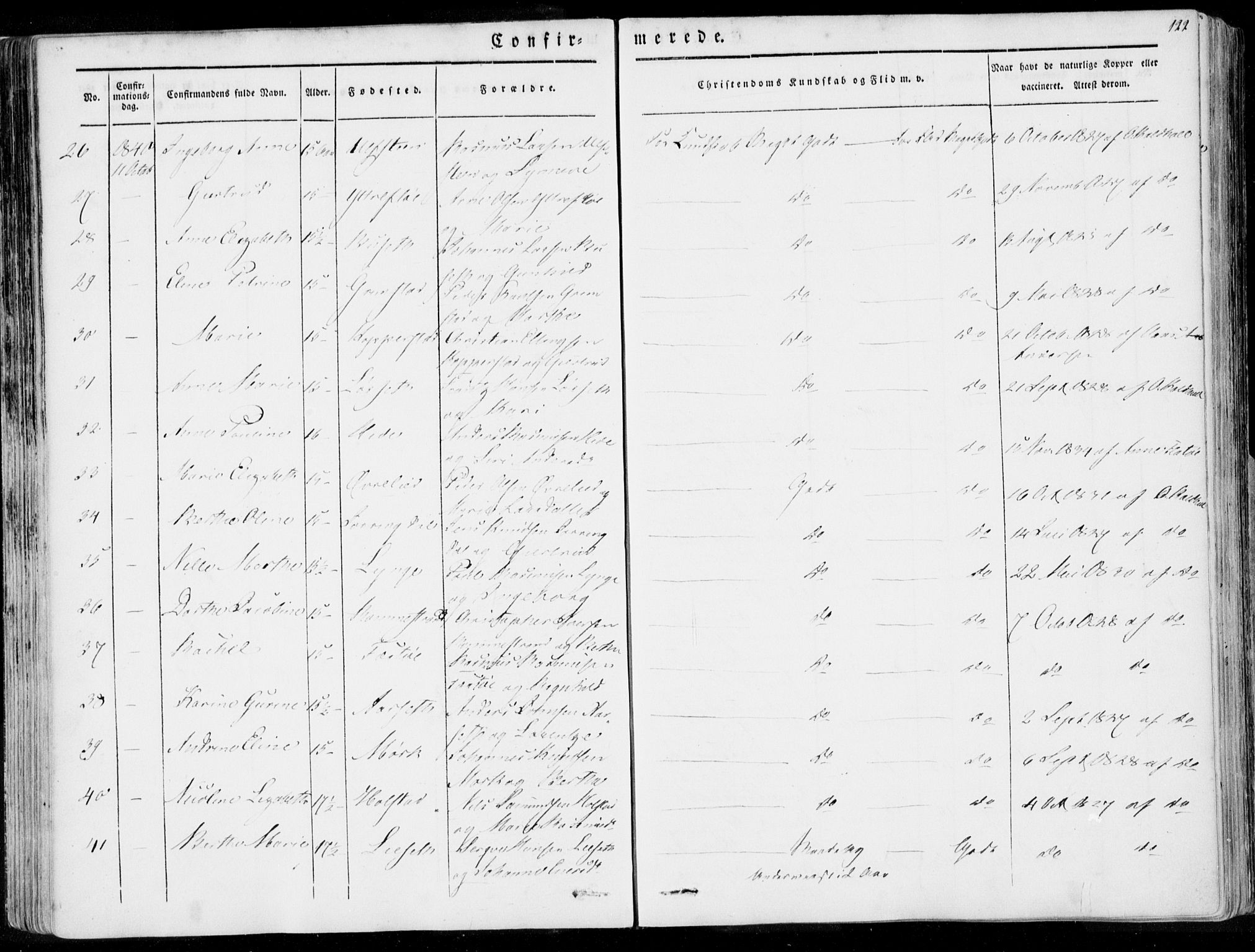 Ministerialprotokoller, klokkerbøker og fødselsregistre - Møre og Romsdal, AV/SAT-A-1454/509/L0104: Parish register (official) no. 509A02, 1833-1847, p. 122