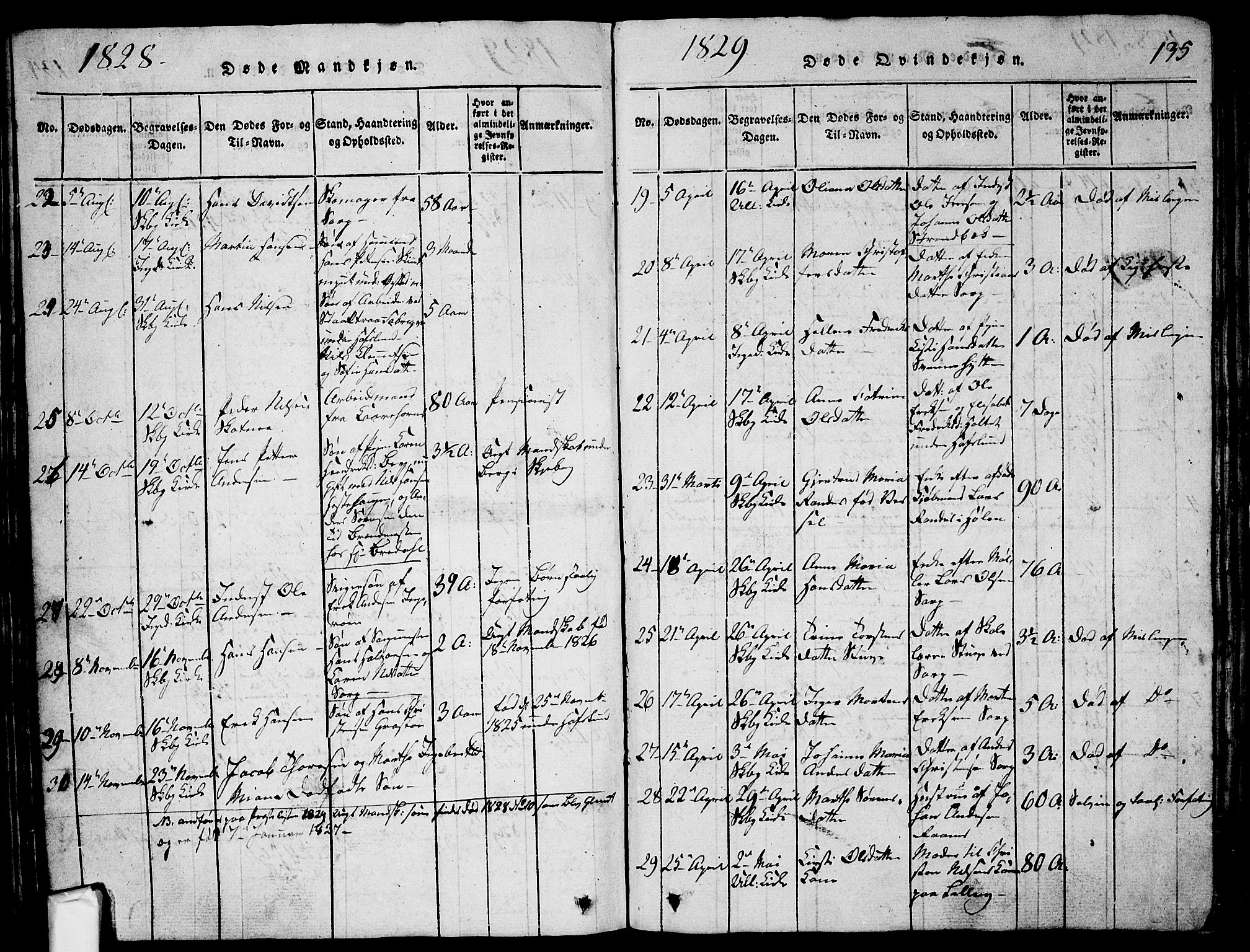 Skjeberg prestekontor Kirkebøker, SAO/A-10923/G/Ga/L0001: Parish register (copy) no. I 1, 1815-1830, p. 135