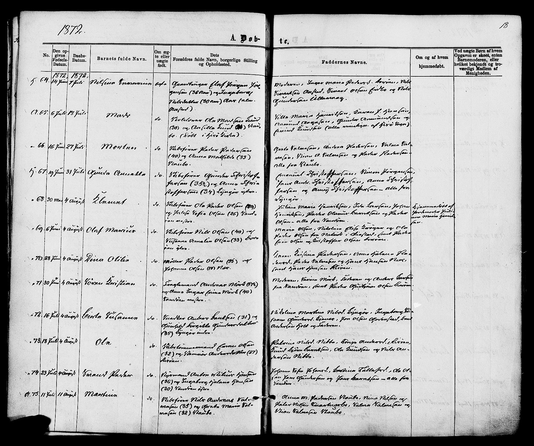 Dypvåg sokneprestkontor, SAK/1111-0007/F/Fa/Faa/L0007: Parish register (official) no. A 7/ 1, 1872-1884, p. 18