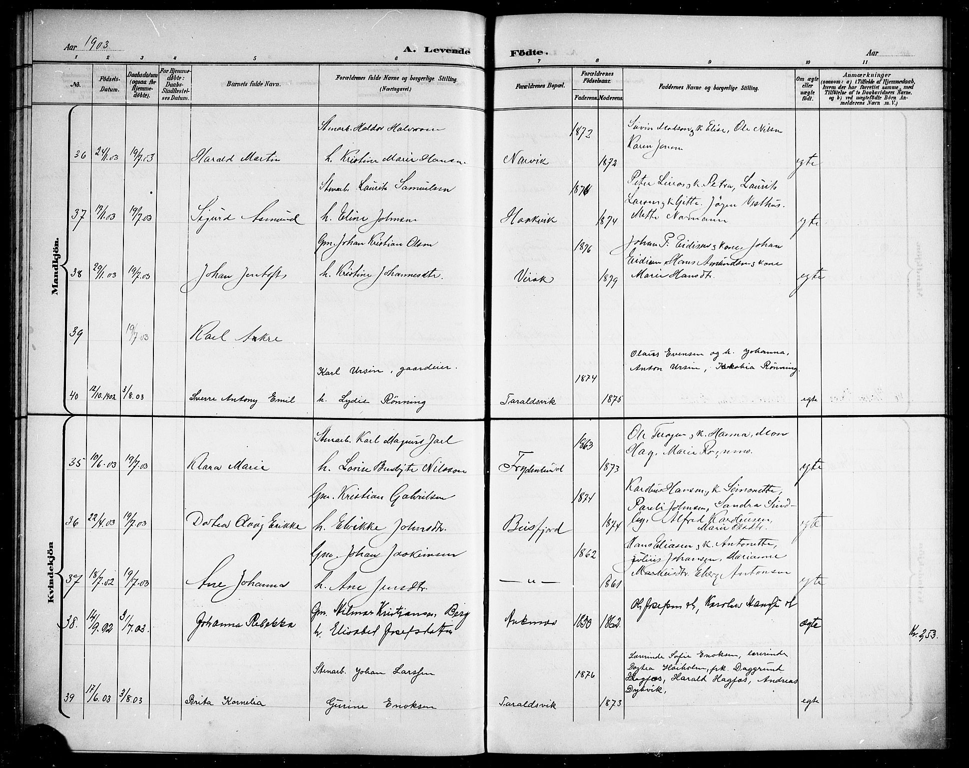 Ministerialprotokoller, klokkerbøker og fødselsregistre - Nordland, AV/SAT-A-1459/866/L0953: Parish register (copy) no. 866C02, 1900-1905