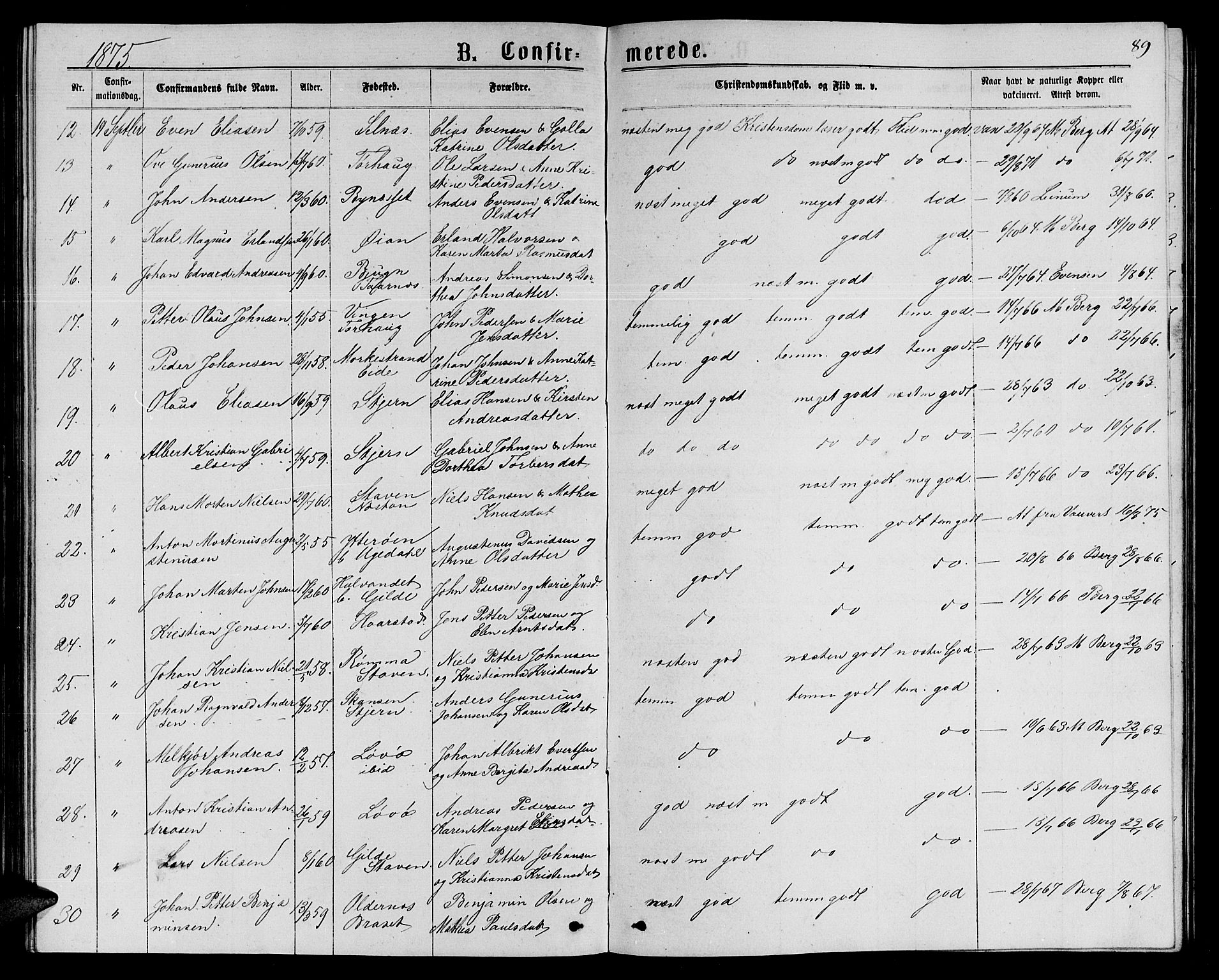 Ministerialprotokoller, klokkerbøker og fødselsregistre - Sør-Trøndelag, AV/SAT-A-1456/655/L0686: Parish register (copy) no. 655C02, 1866-1879, p. 89