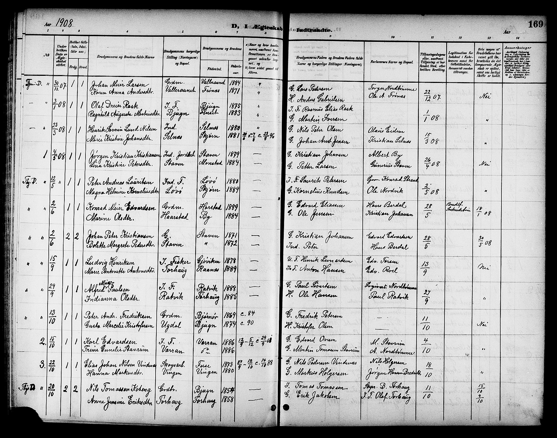 Ministerialprotokoller, klokkerbøker og fødselsregistre - Sør-Trøndelag, SAT/A-1456/655/L0688: Parish register (copy) no. 655C04, 1899-1922, p. 169