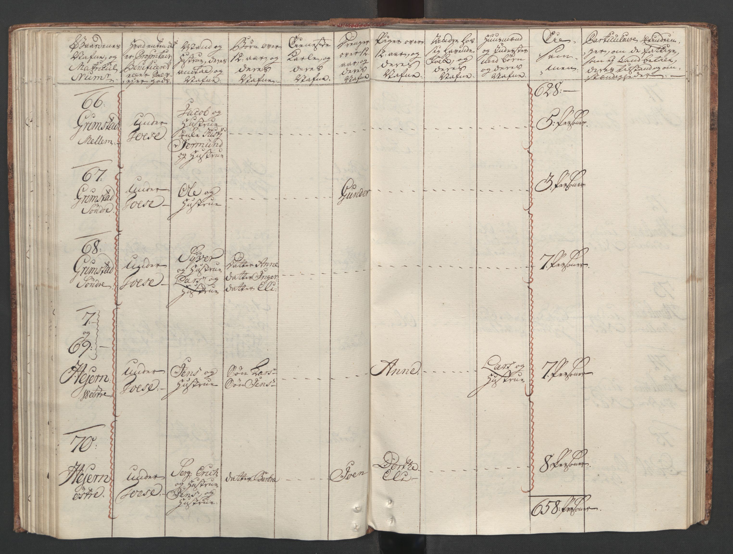 Rentekammeret inntil 1814, Reviderte regnskaper, Fogderegnskap, AV/RA-EA-4092/R04/L0260: Ekstraskatten Moss, Onsøy, Tune, Veme og Åbygge, 1762, p. 160