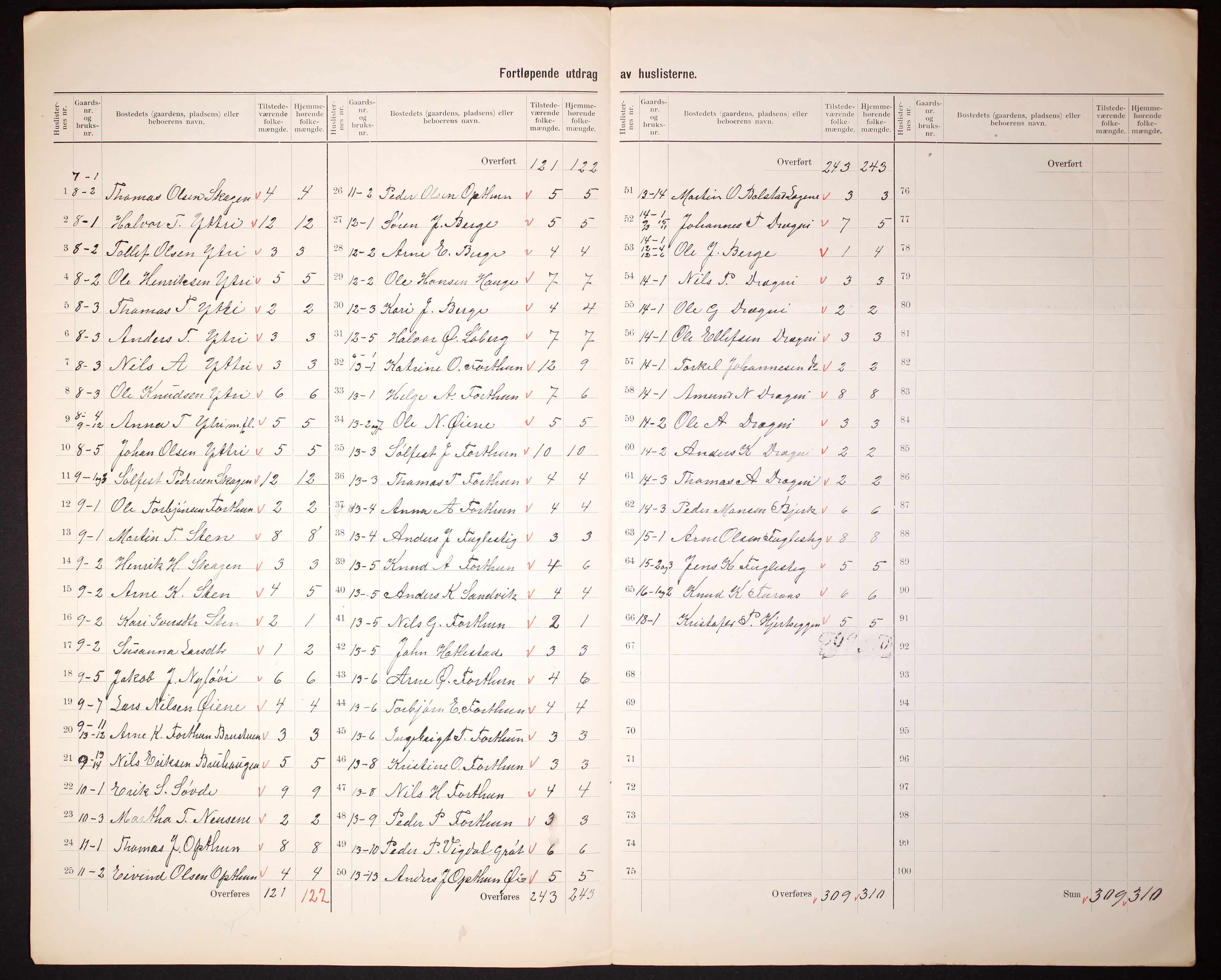 RA, 1910 census for Luster, 1910, p. 12