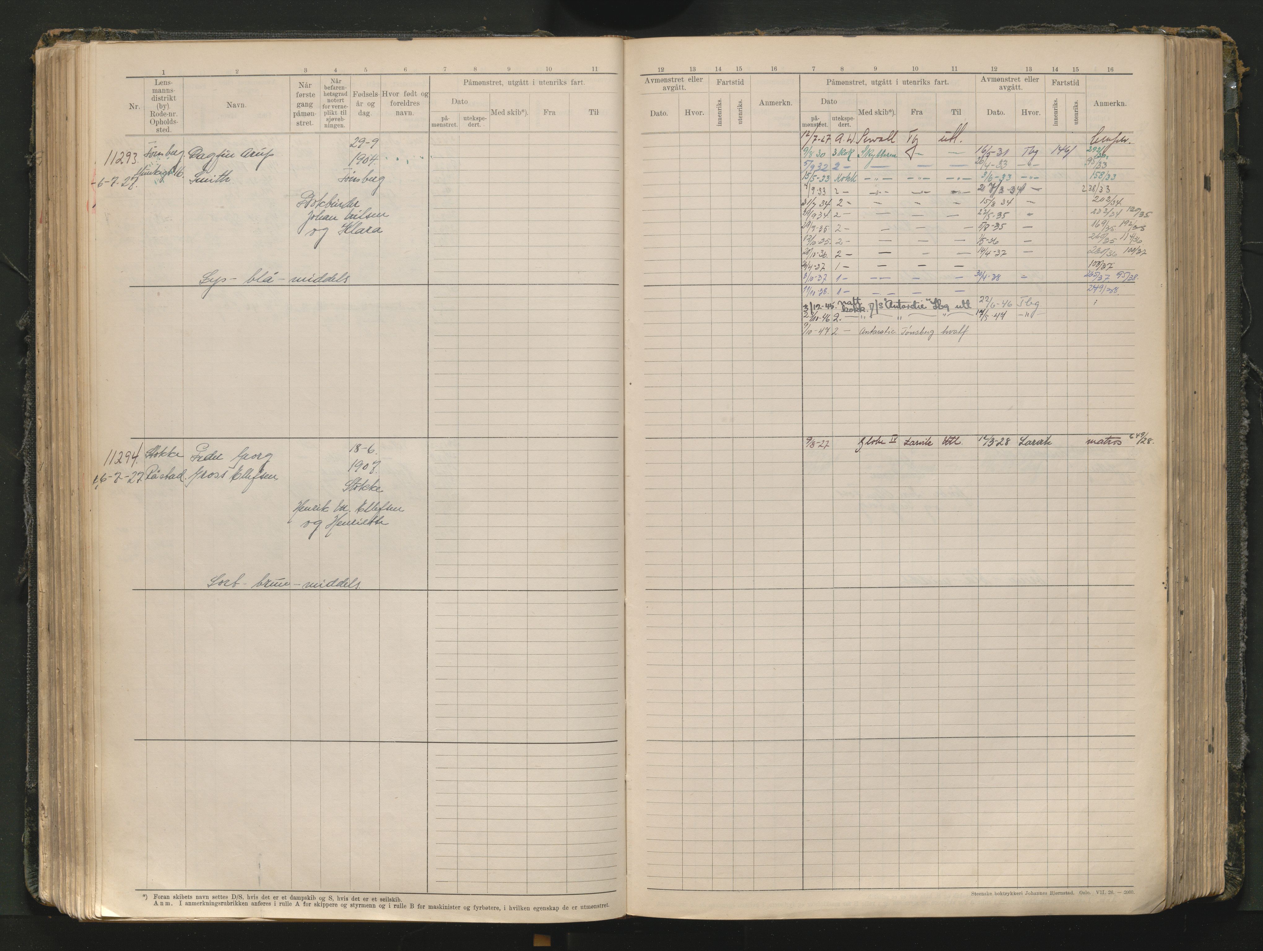 Tønsberg innrulleringskontor, AV/SAKO-A-786/F/Fc/Fcb/L0012: Hovedrulle Patent nr. 10828-12216, 1925-1948