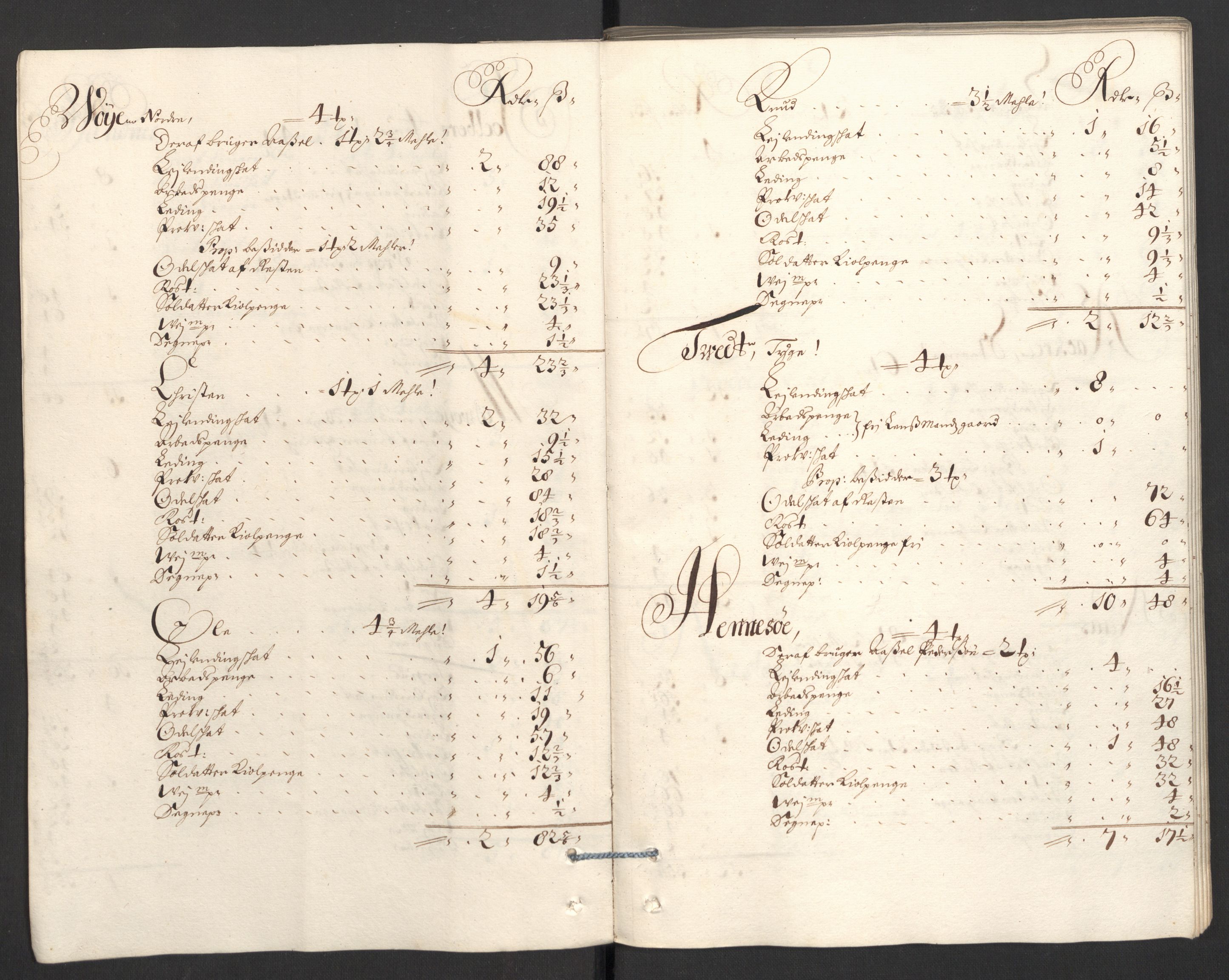 Rentekammeret inntil 1814, Reviderte regnskaper, Fogderegnskap, AV/RA-EA-4092/R36/L2099: Fogderegnskap Øvre og Nedre Telemark og Bamble, 1698, p. 54