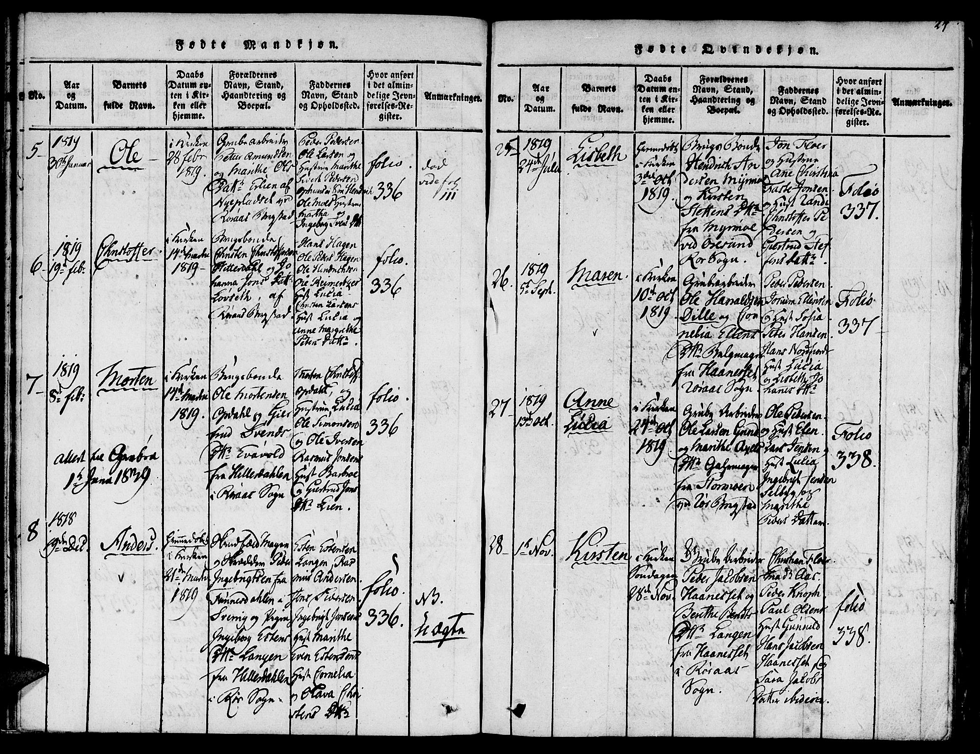 Ministerialprotokoller, klokkerbøker og fødselsregistre - Sør-Trøndelag, SAT/A-1456/681/L0929: Parish register (official) no. 681A07, 1817-1828, p. 24