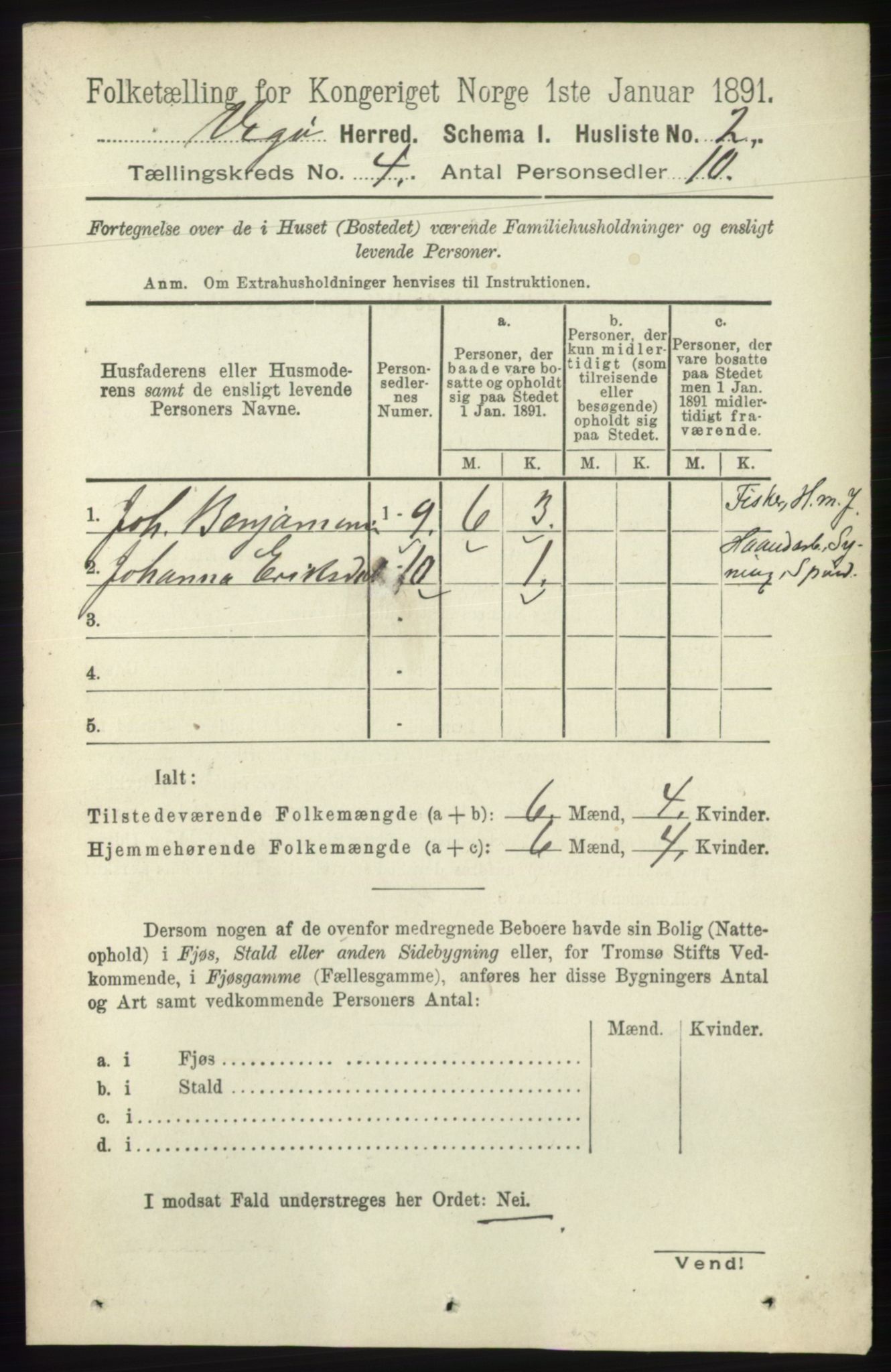 RA, 1891 census for 1815 Vega, 1891, p. 1366