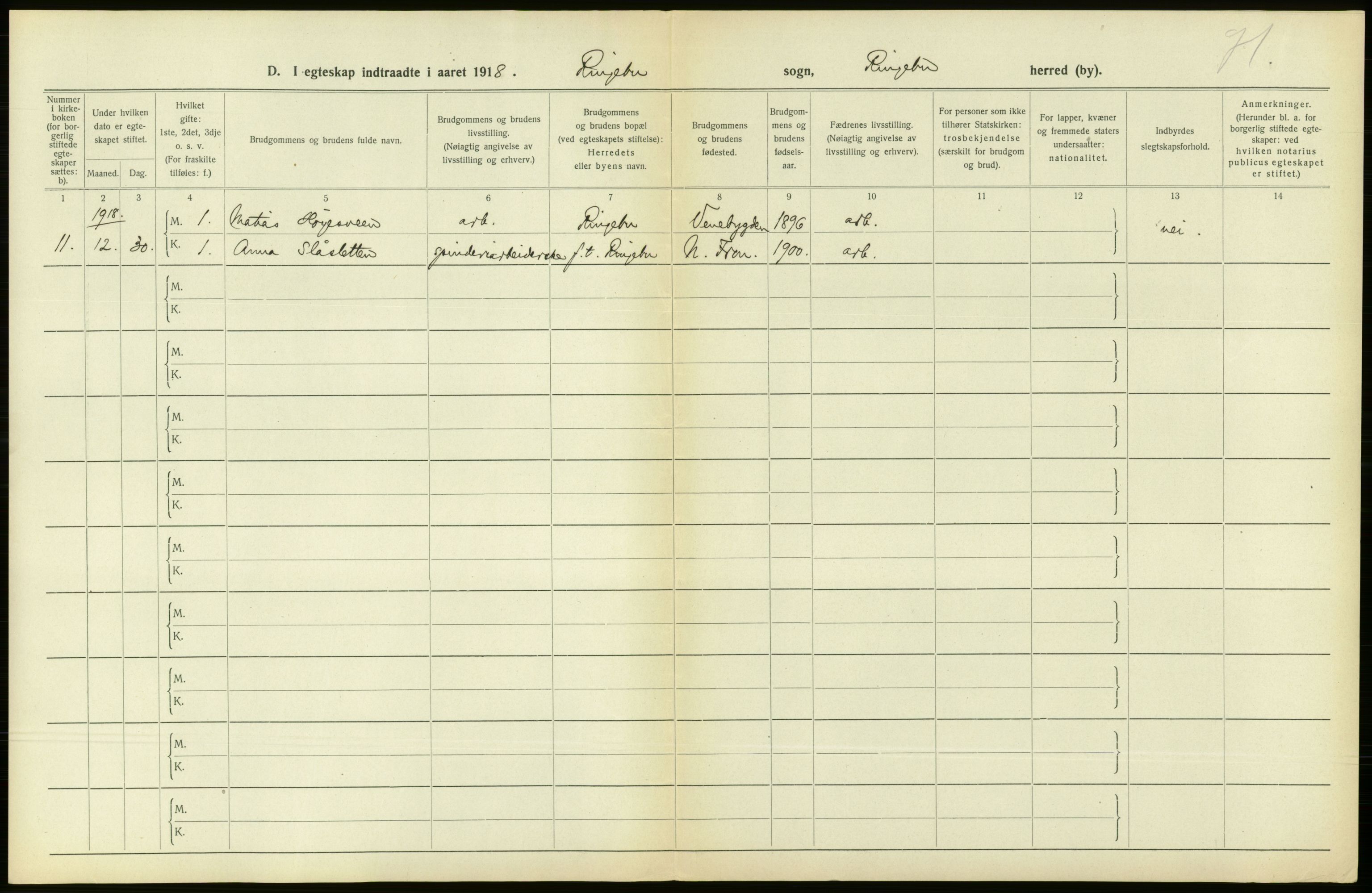 Statistisk sentralbyrå, Sosiodemografiske emner, Befolkning, RA/S-2228/D/Df/Dfb/Dfbh/L0016: Oppland fylke: Gifte, dødfødte. Bygder og byer., 1918, p. 57