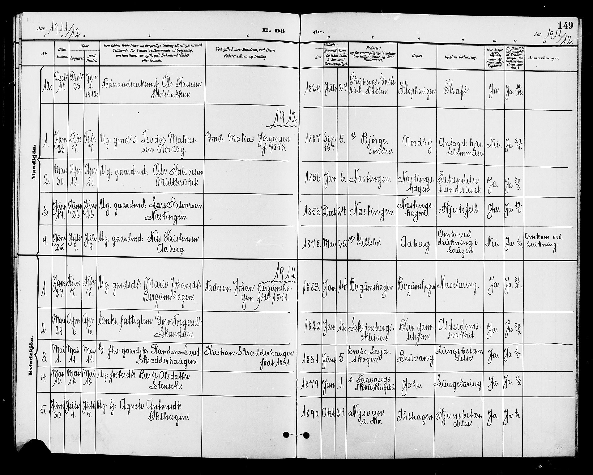 Øyer prestekontor, SAH/PREST-084/H/Ha/Hab/L0005: Parish register (copy) no. 5, 1897-1913, p. 149